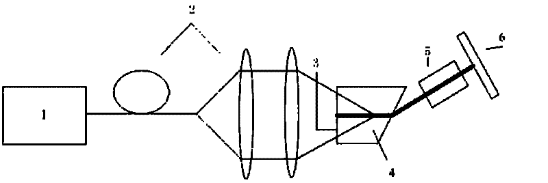 A laser with sub-nanosecond Q-switched output by controlling the characteristics of the pump light