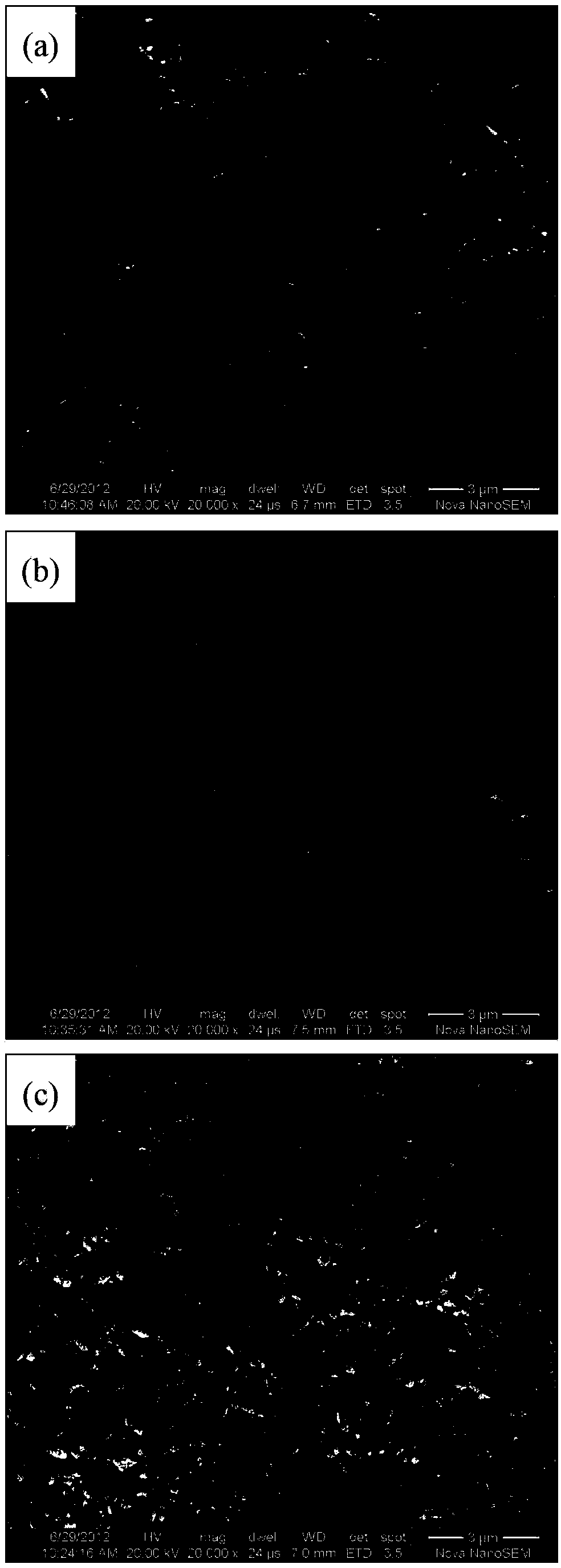 Preparation method for quasi-nanostructure WC-Co (tungsten-cobalt) coating with high compactness and low decarburization