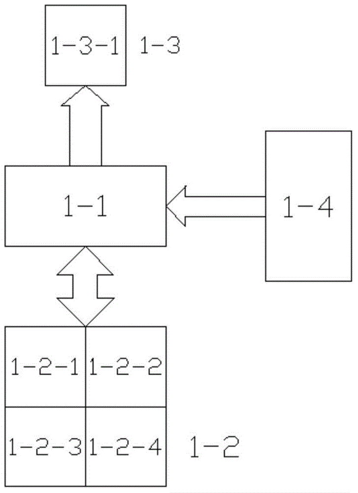 Light screen target simulating calibration system