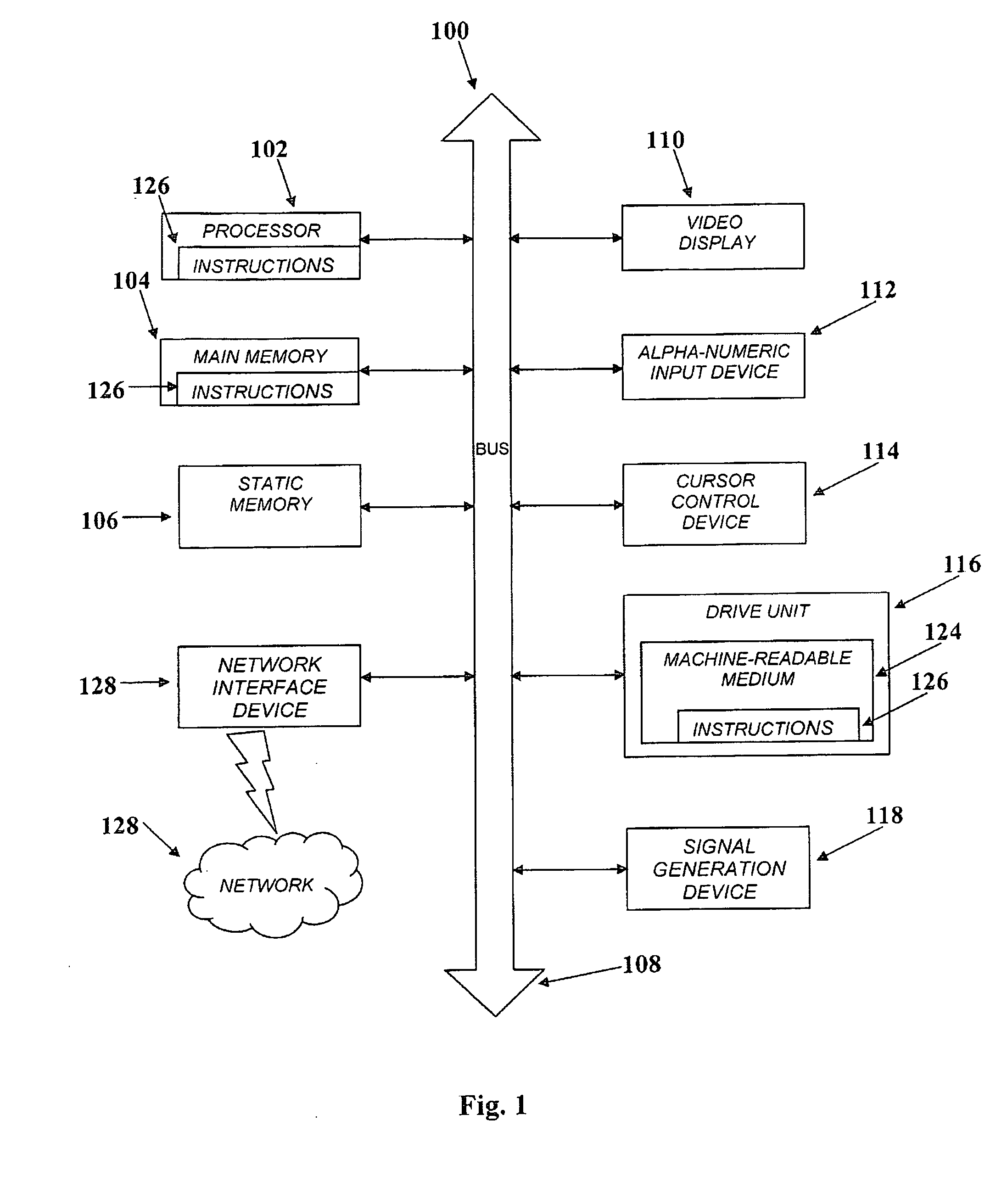 Apparatus and method for simulating an analytic value chain