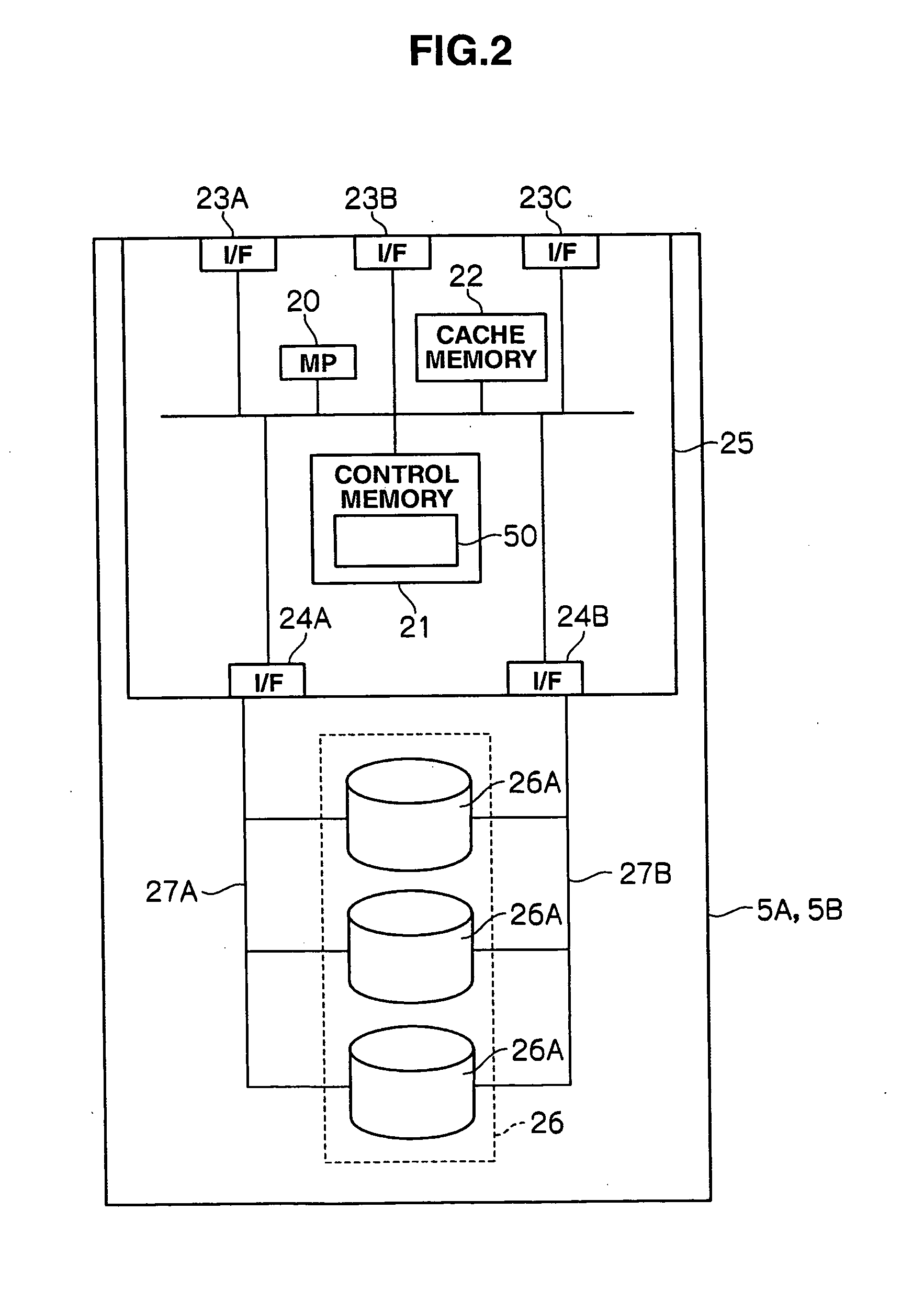 Storage system, controlling method thereof, and virtualizing apparatus