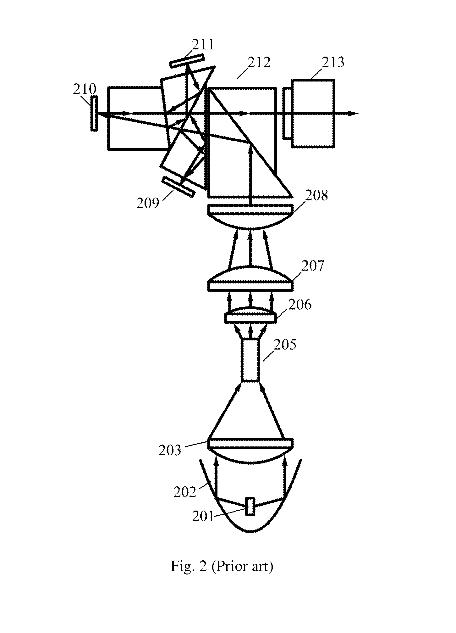 Method and apparatus for a solid state light source