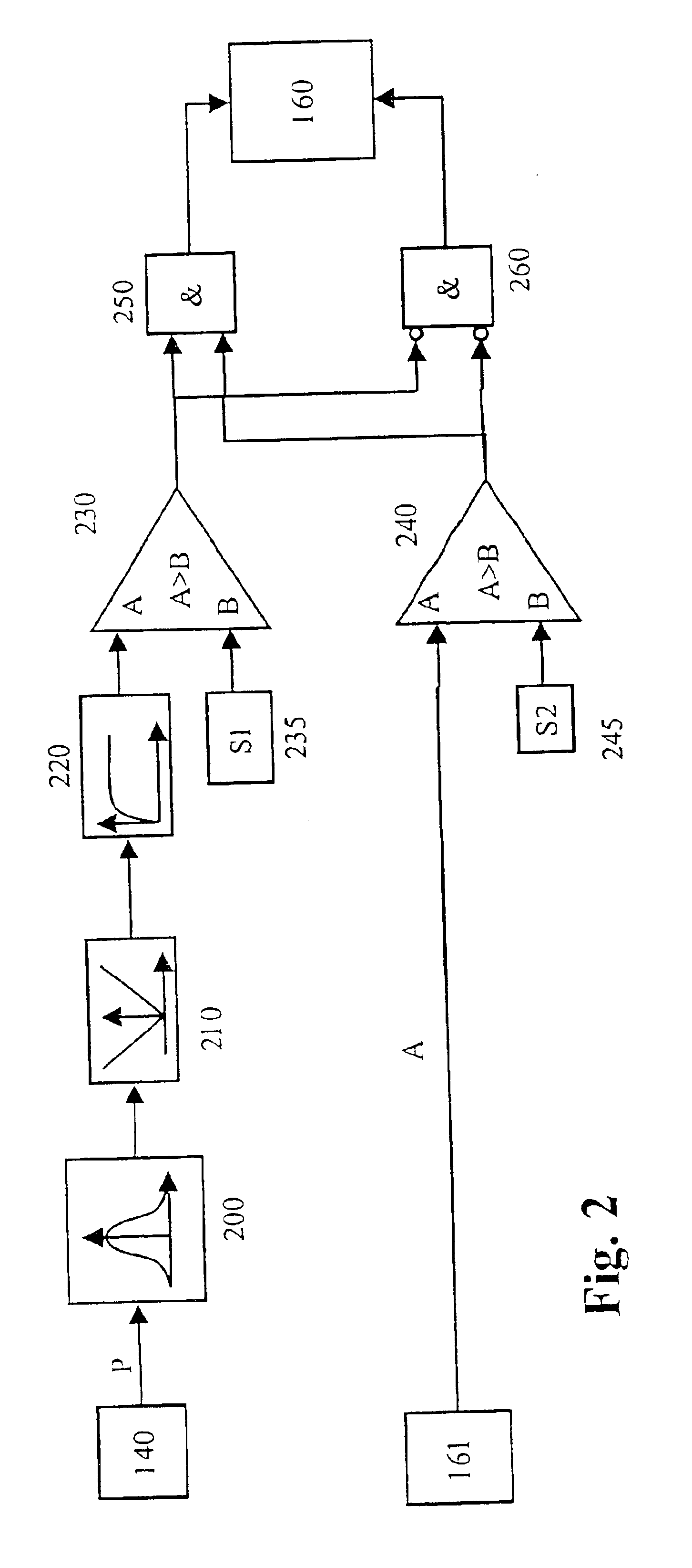 Method and device for monitoring a fuel system of an internal combustion engine