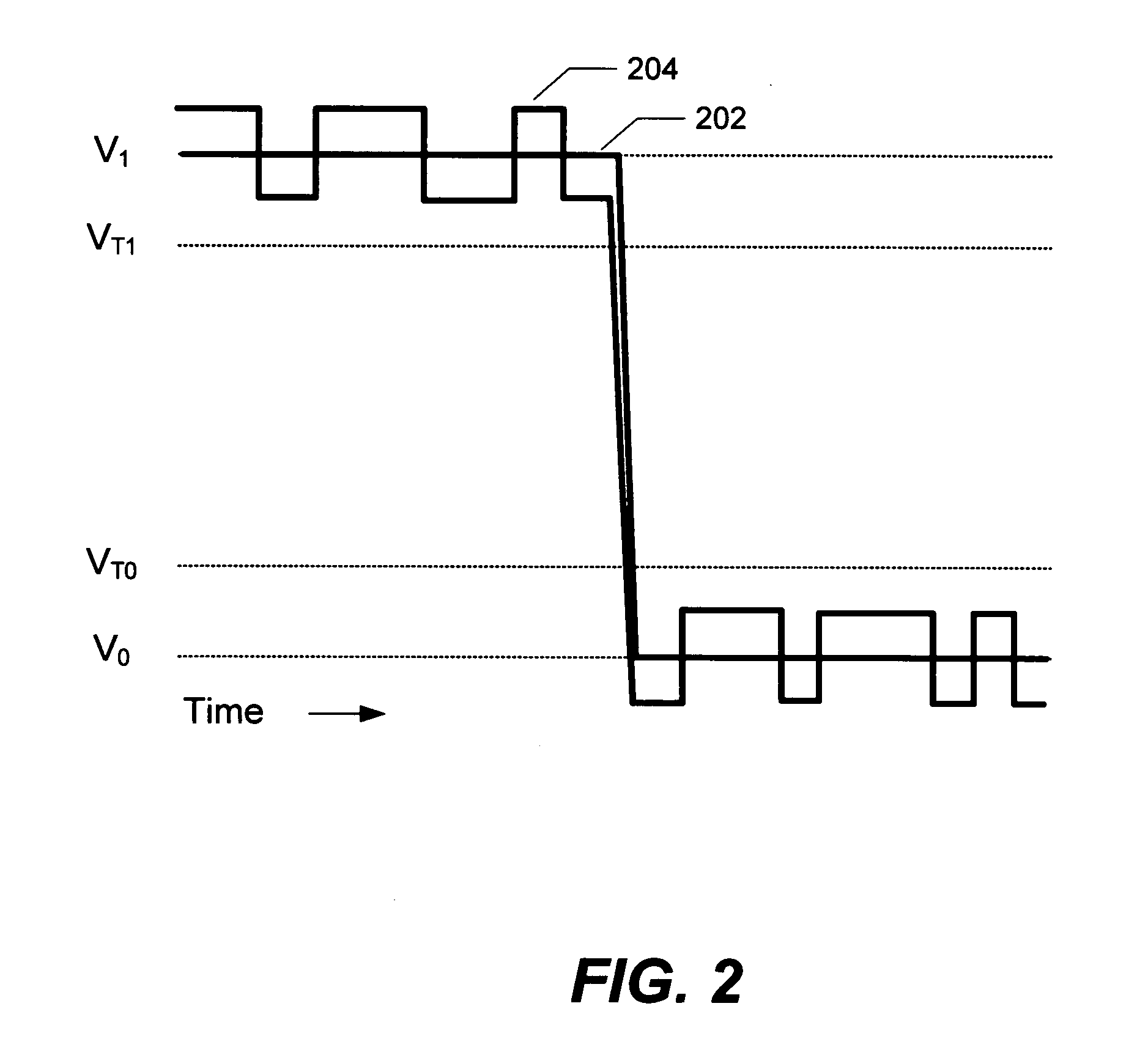 Method and apparatus for characterizing a signal path carrying an operational signal