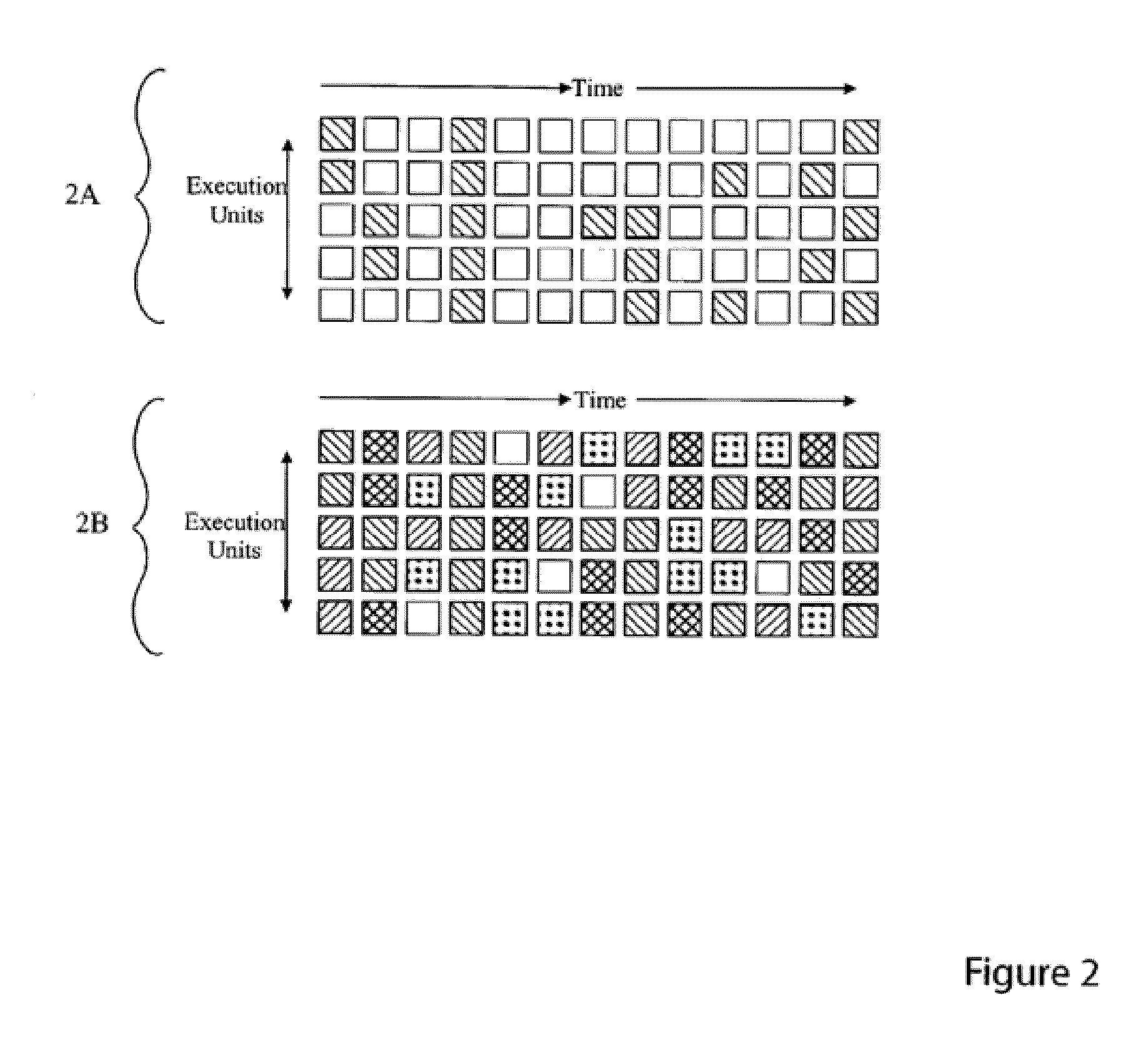 Virtual processor methods and apparatus with unified event notification and consumer-produced memory operations
