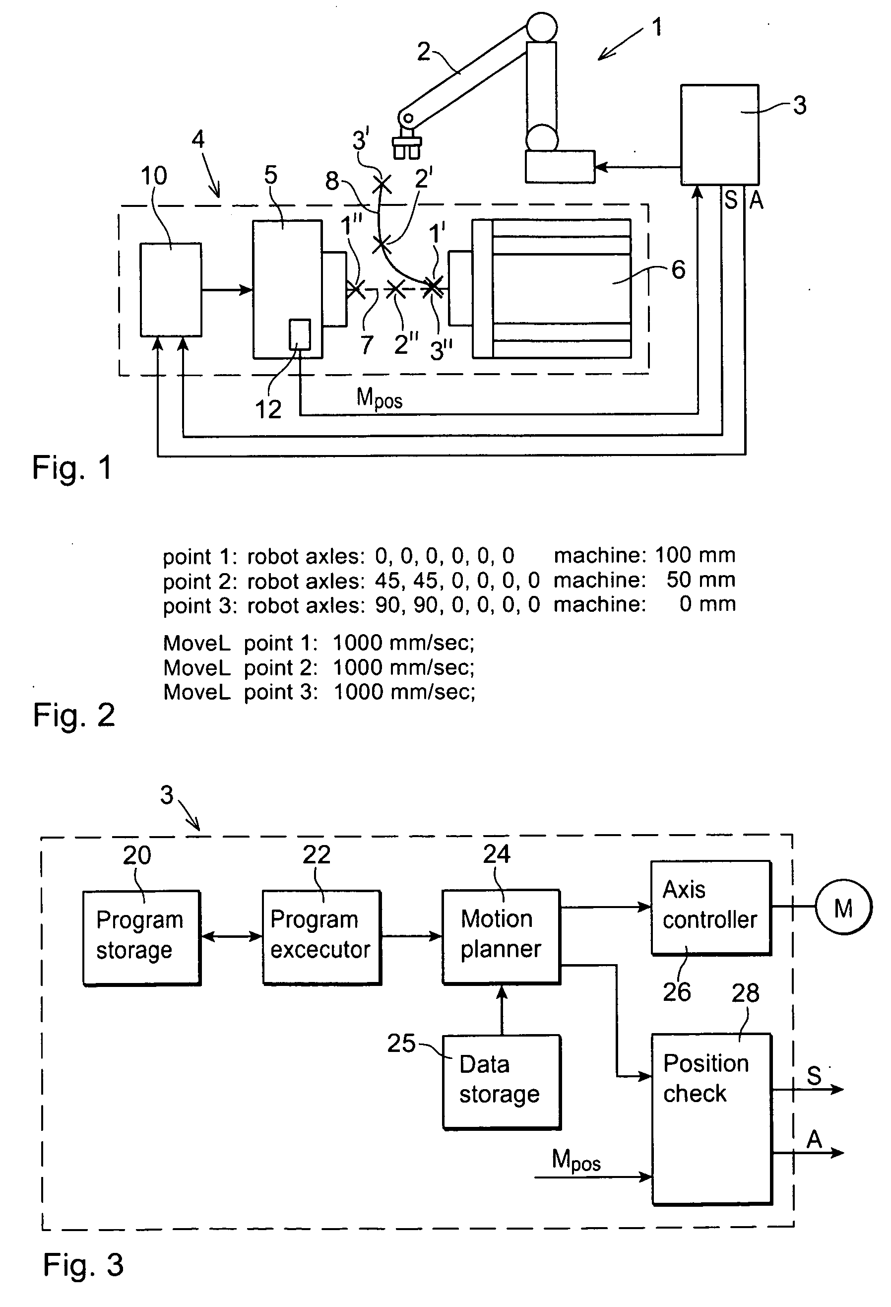 Industrial Robot Tending A Machine And A Method For Controlling An Industrial Robot Tending A Machine