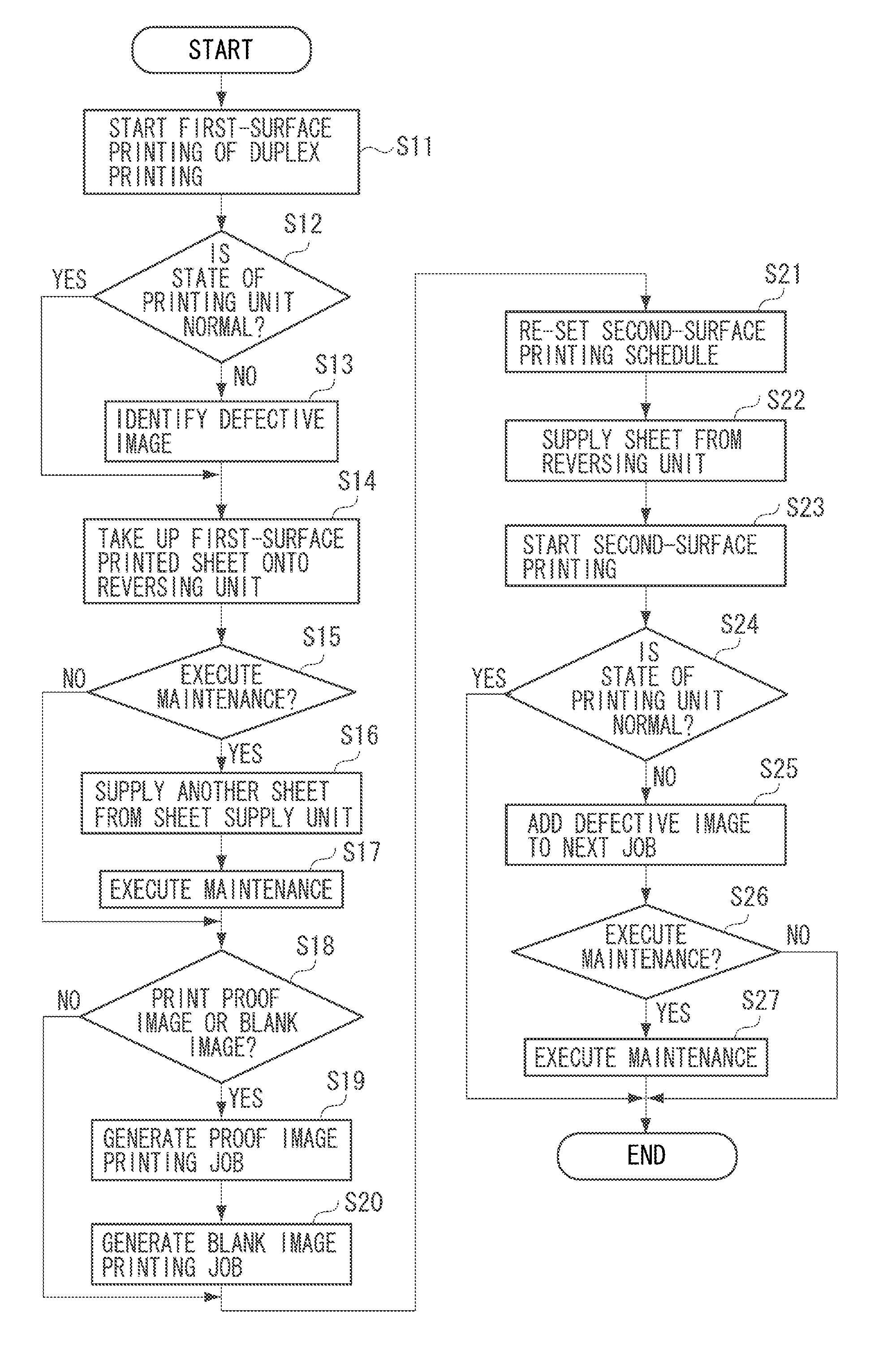 Printing method and printing apparatus