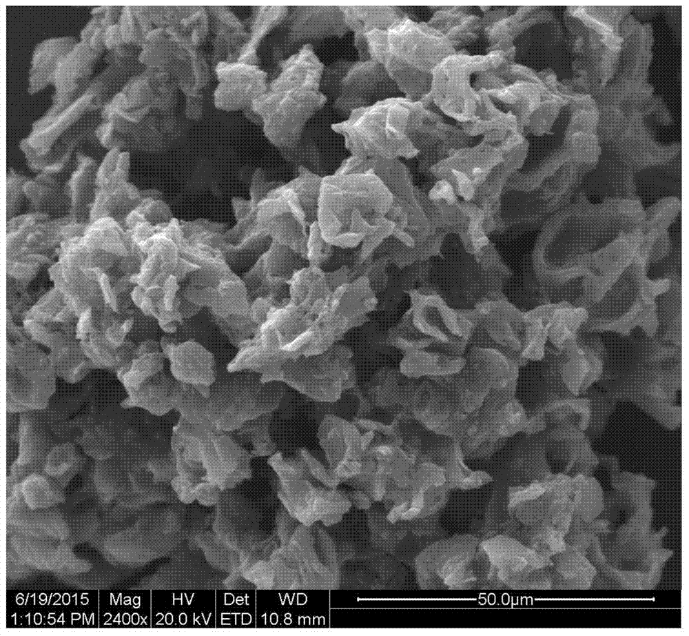 A kind of active carbon material removes the method for processing antibiotic acesulfame