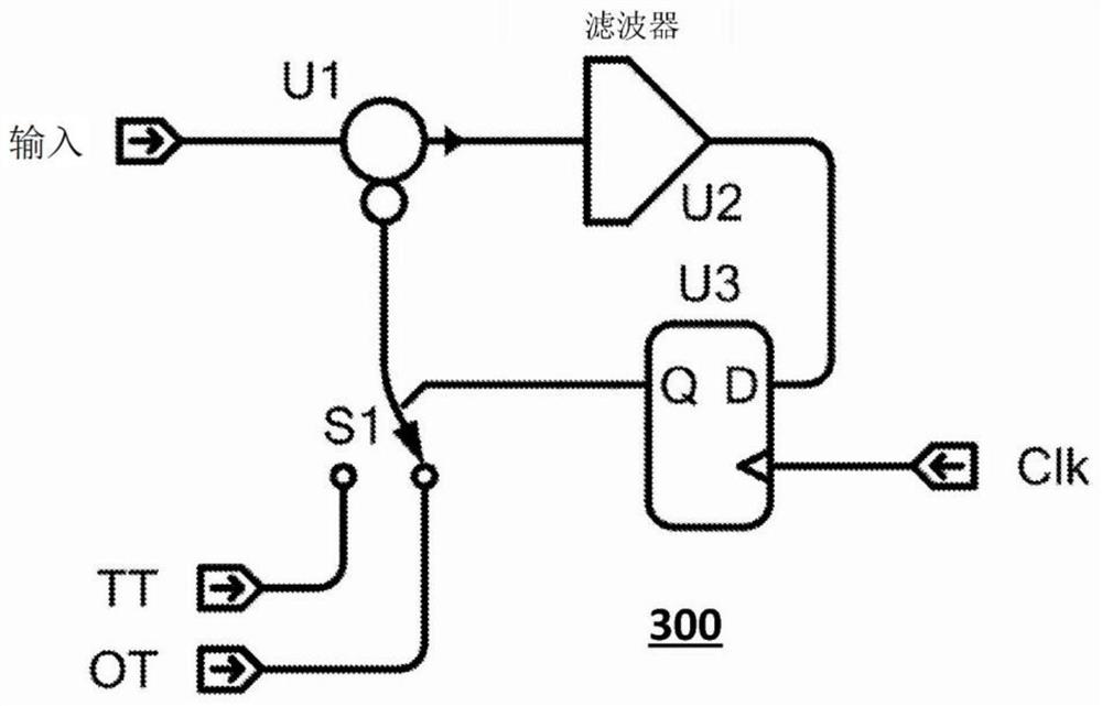 Modulator with improved linearity in quantized feedback loop