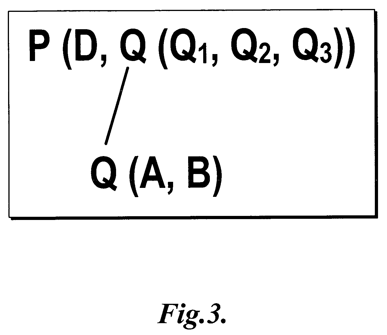 Hierarchical feature extraction for electrical interaction