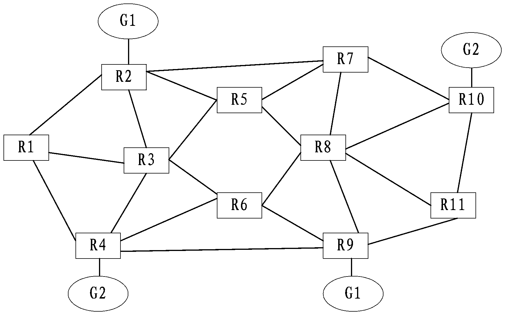 Method, device and system for creating bidirectional multicast distribution trees on basis of interior gateway protocol