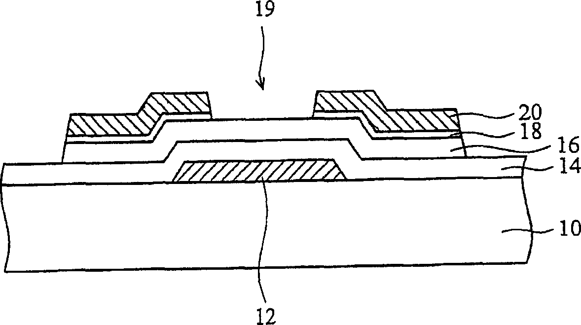 Structure and making method of thin film transistor