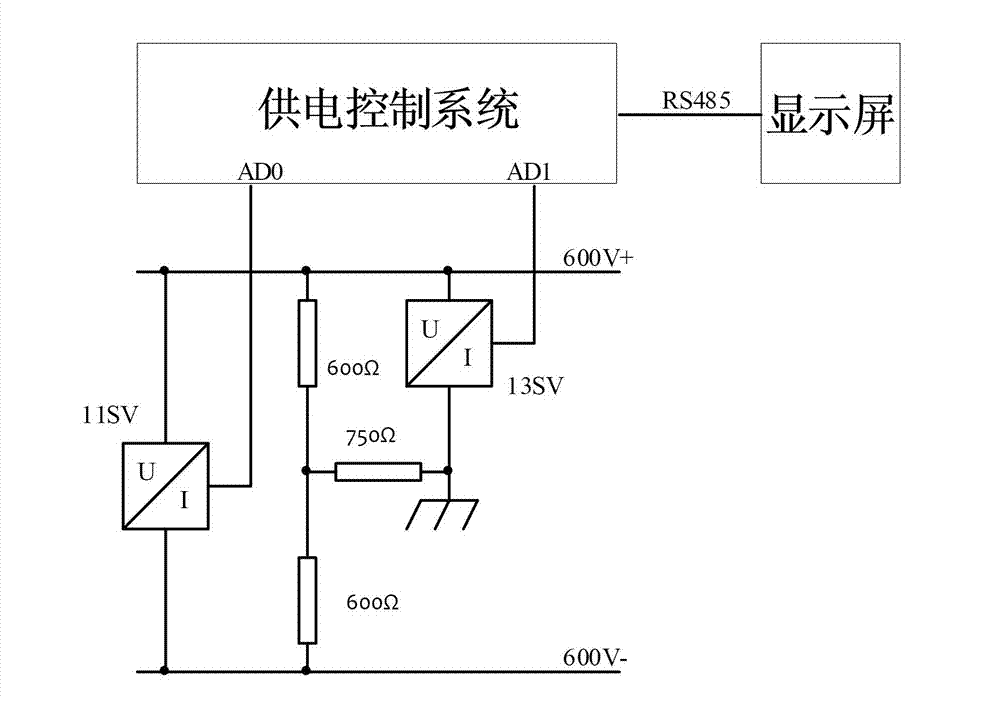 Grounding leakage current detecting device for train power supply system