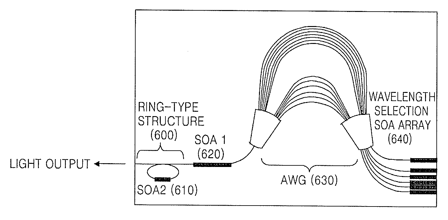 Long cavity single-mode laser diode