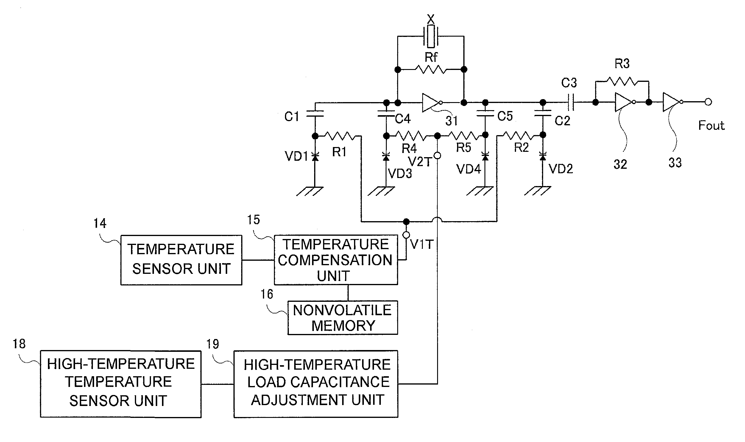 Temperature-compensated crystal oscillator