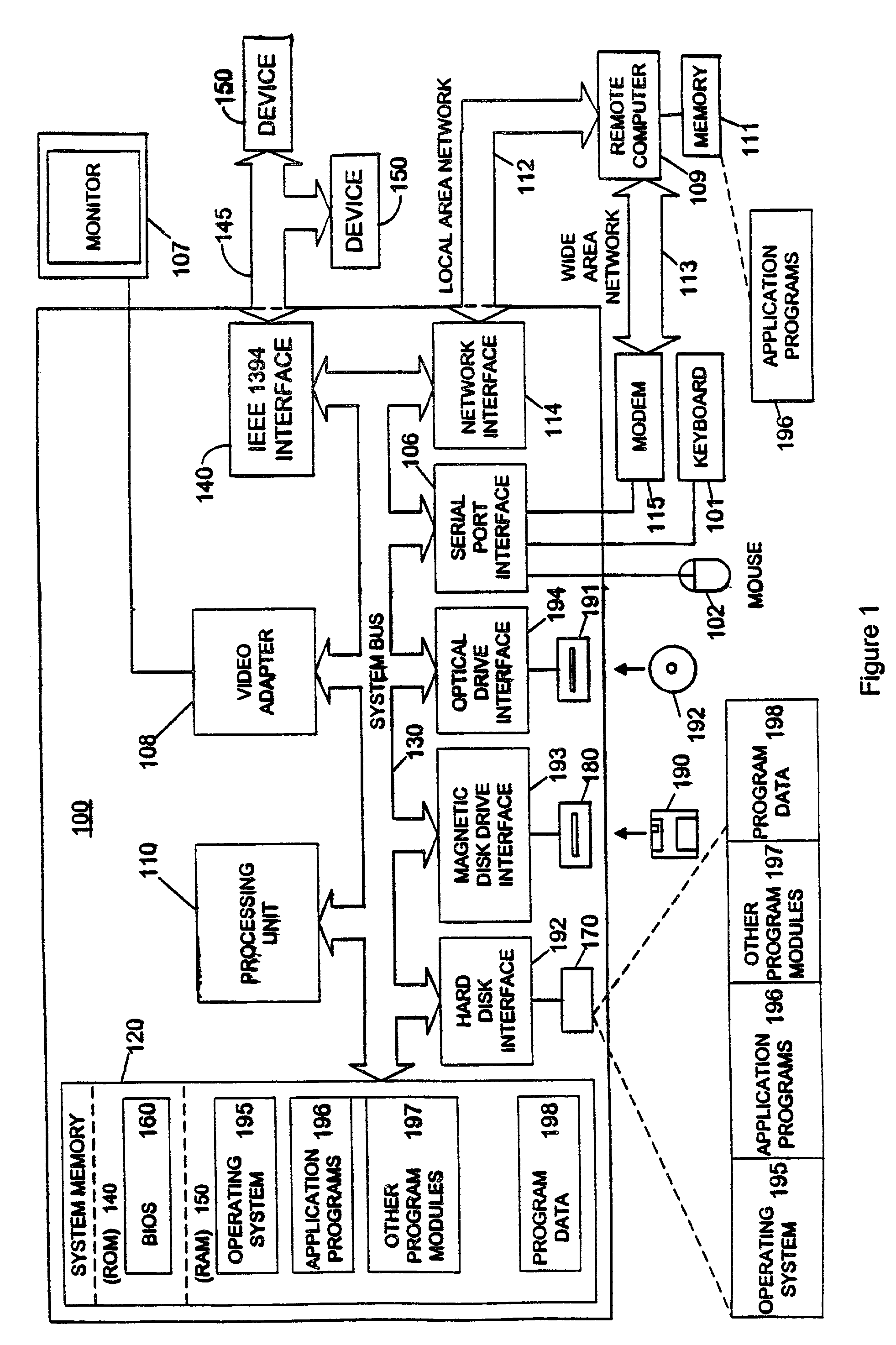 Page granular curtained memory via mapping control