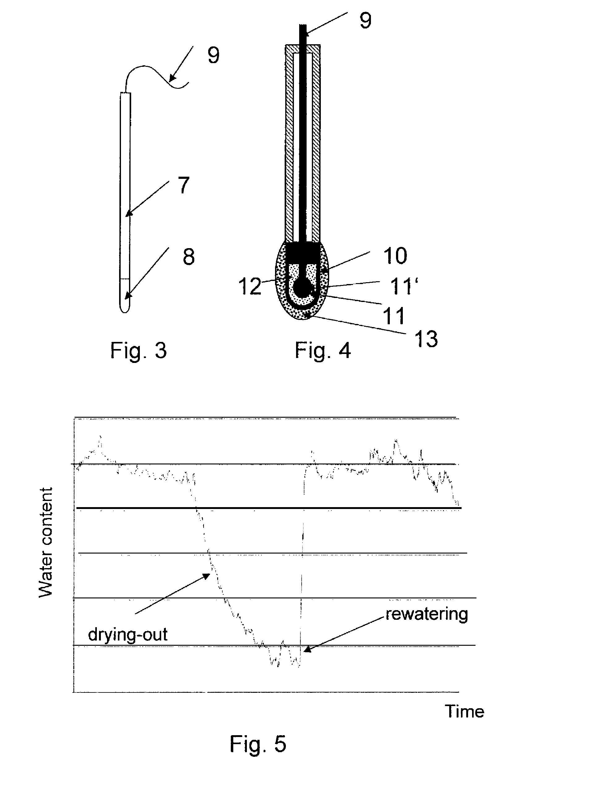 Device for measuring thermal properties in a medium and method for determining the moisture content in the medium