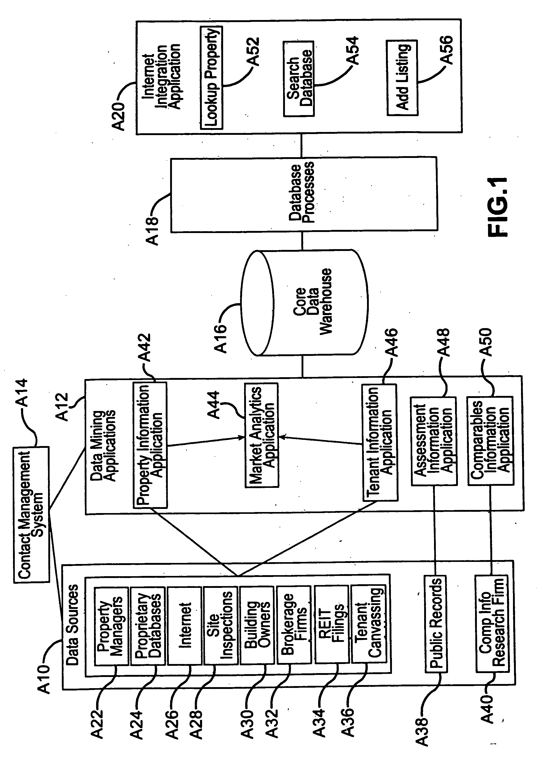 System and method for associating aerial images, map features, and information
