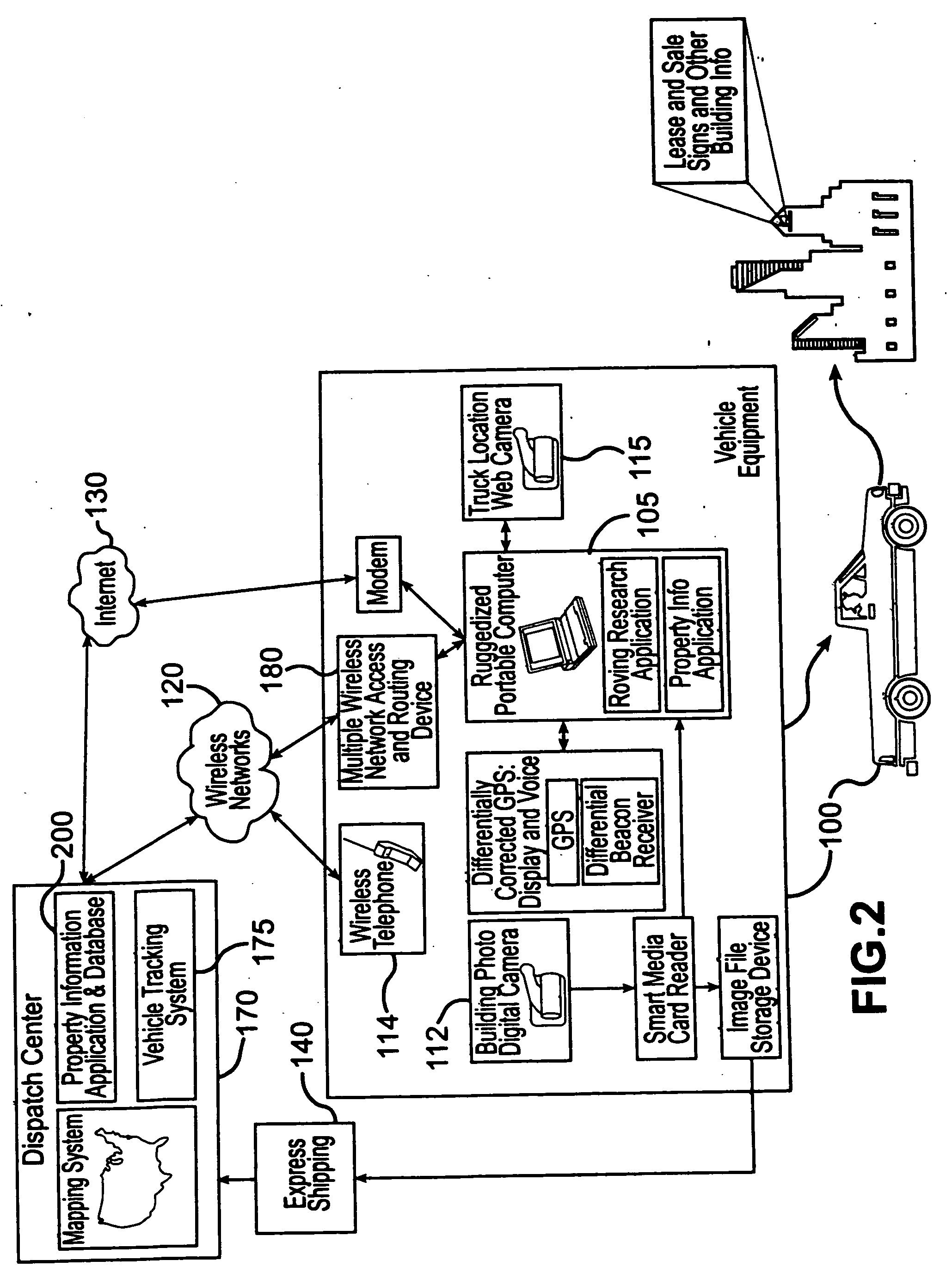 System and method for associating aerial images, map features, and information
