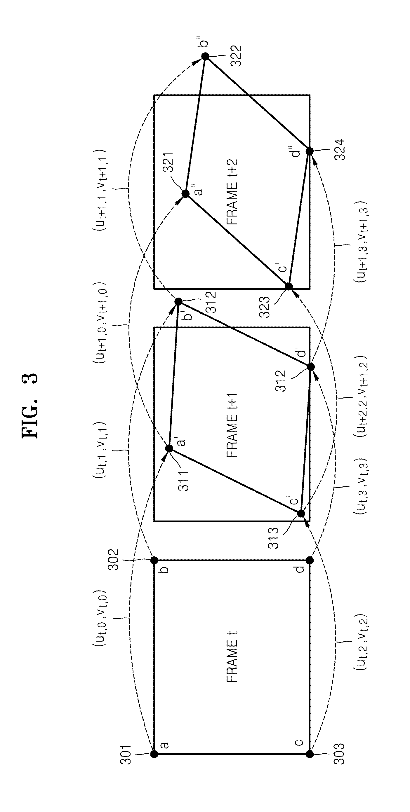 Method of encoding and decoding motion model parameters and video encoding and decoding method and apparatus using motion model parameters
