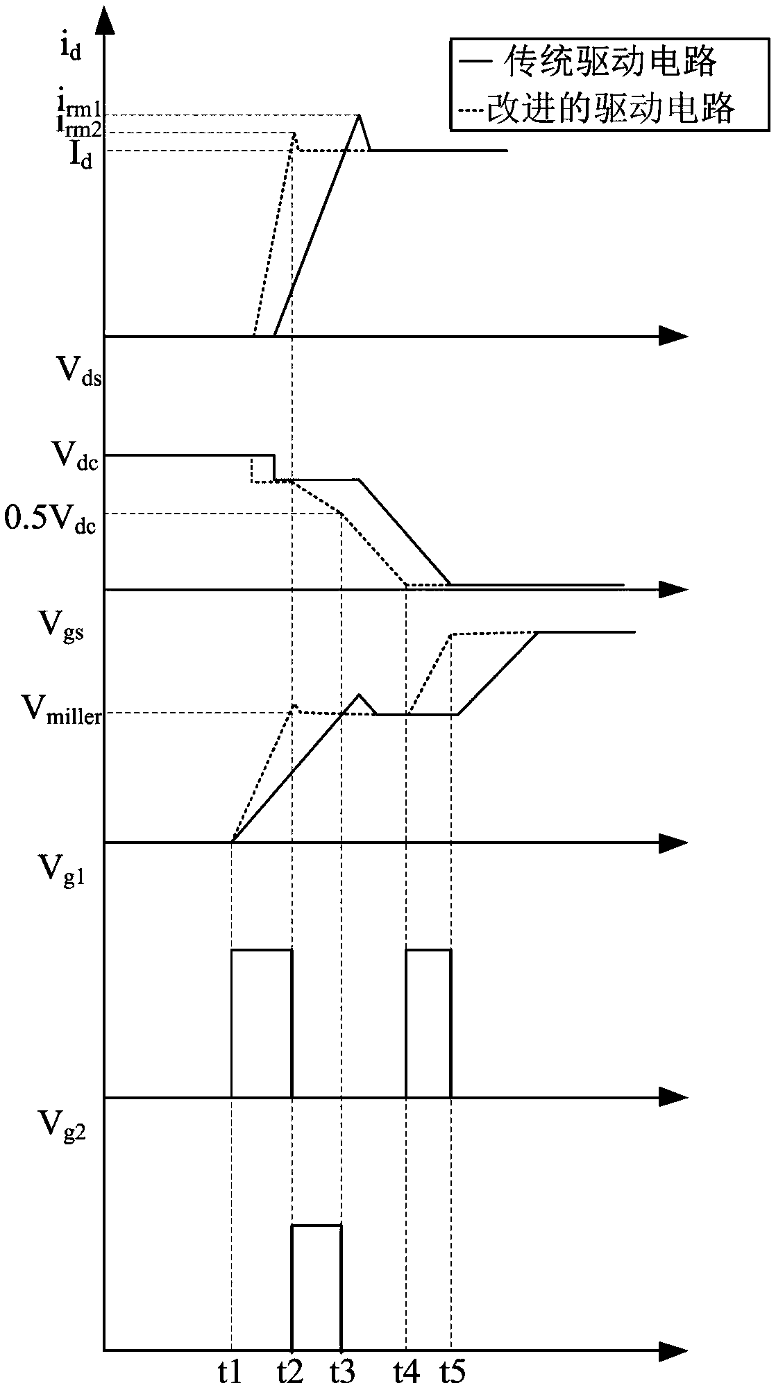 Driving circuit of silicon-carbide semiconductor field-effect transistor