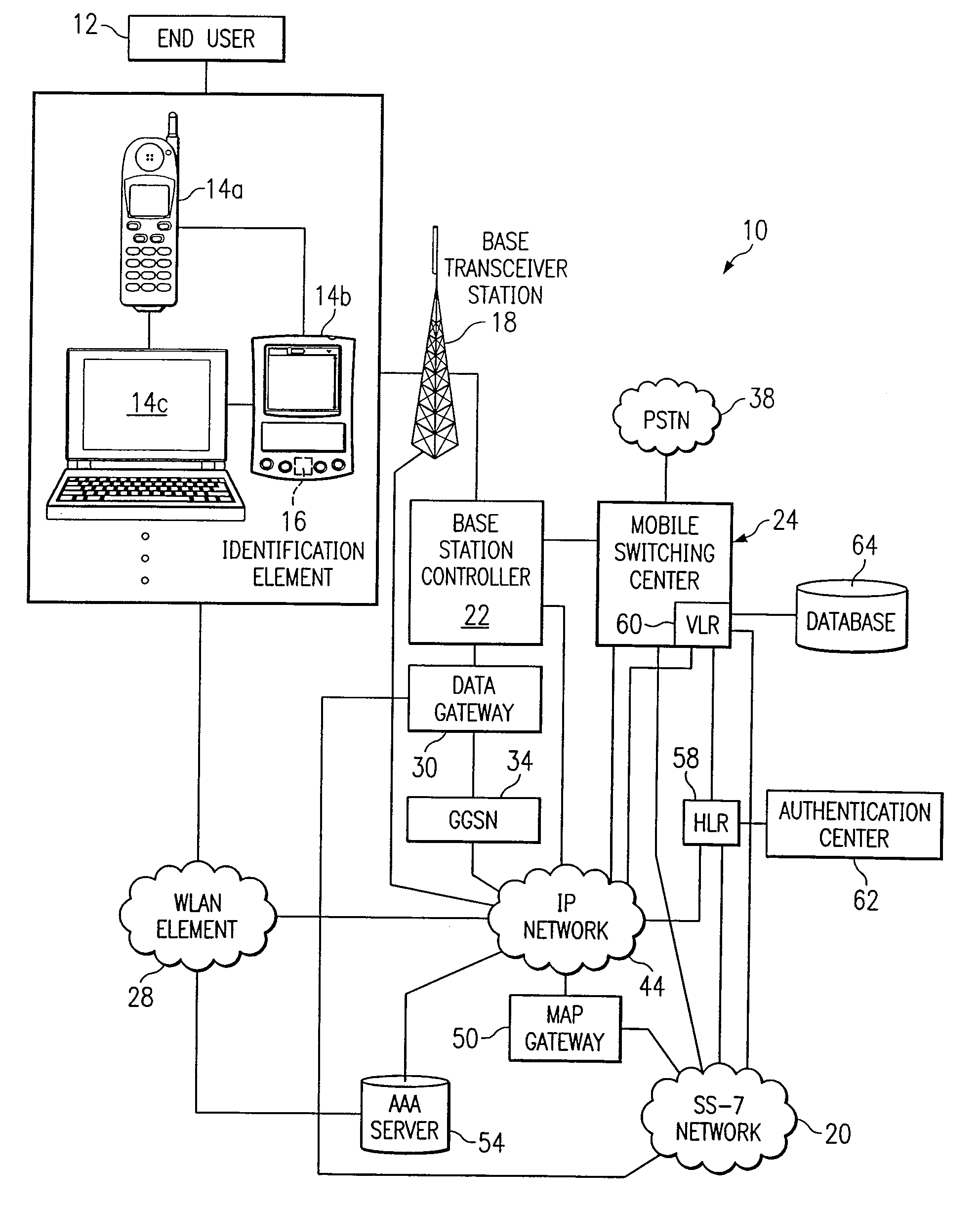 System and Method for Authenticating an Element in a Network Environment