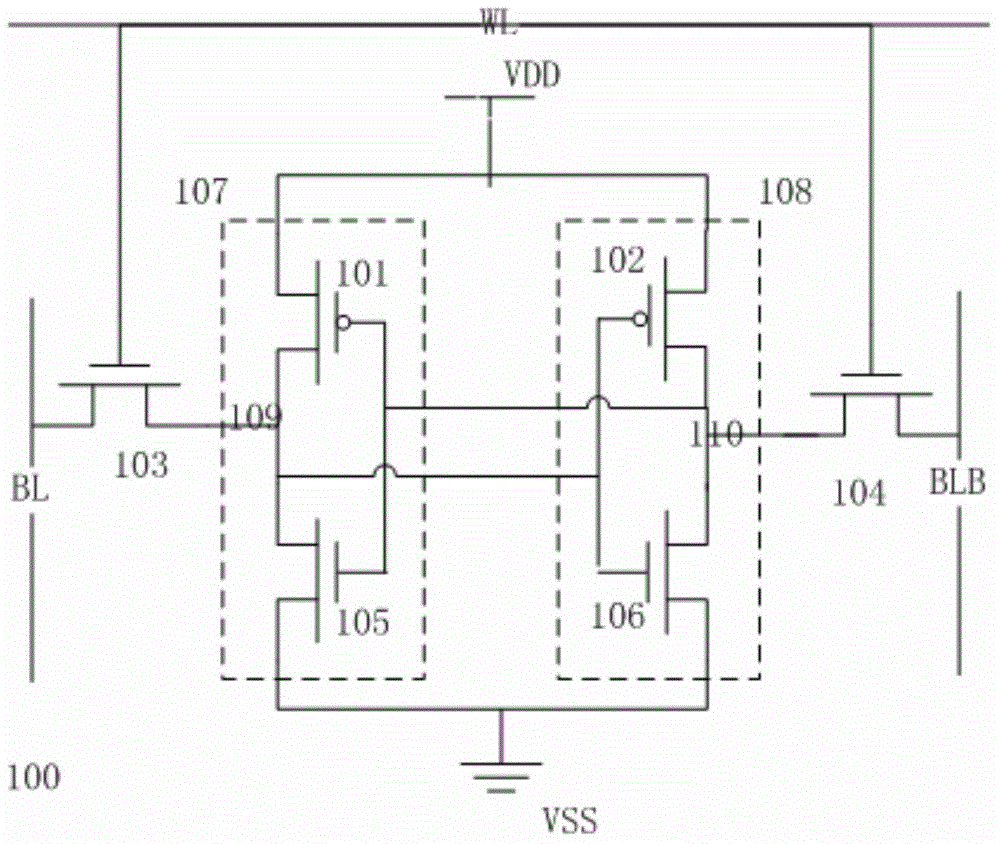 SRAM memory cell and circuit for improving read/write stability of SRAM memory cell