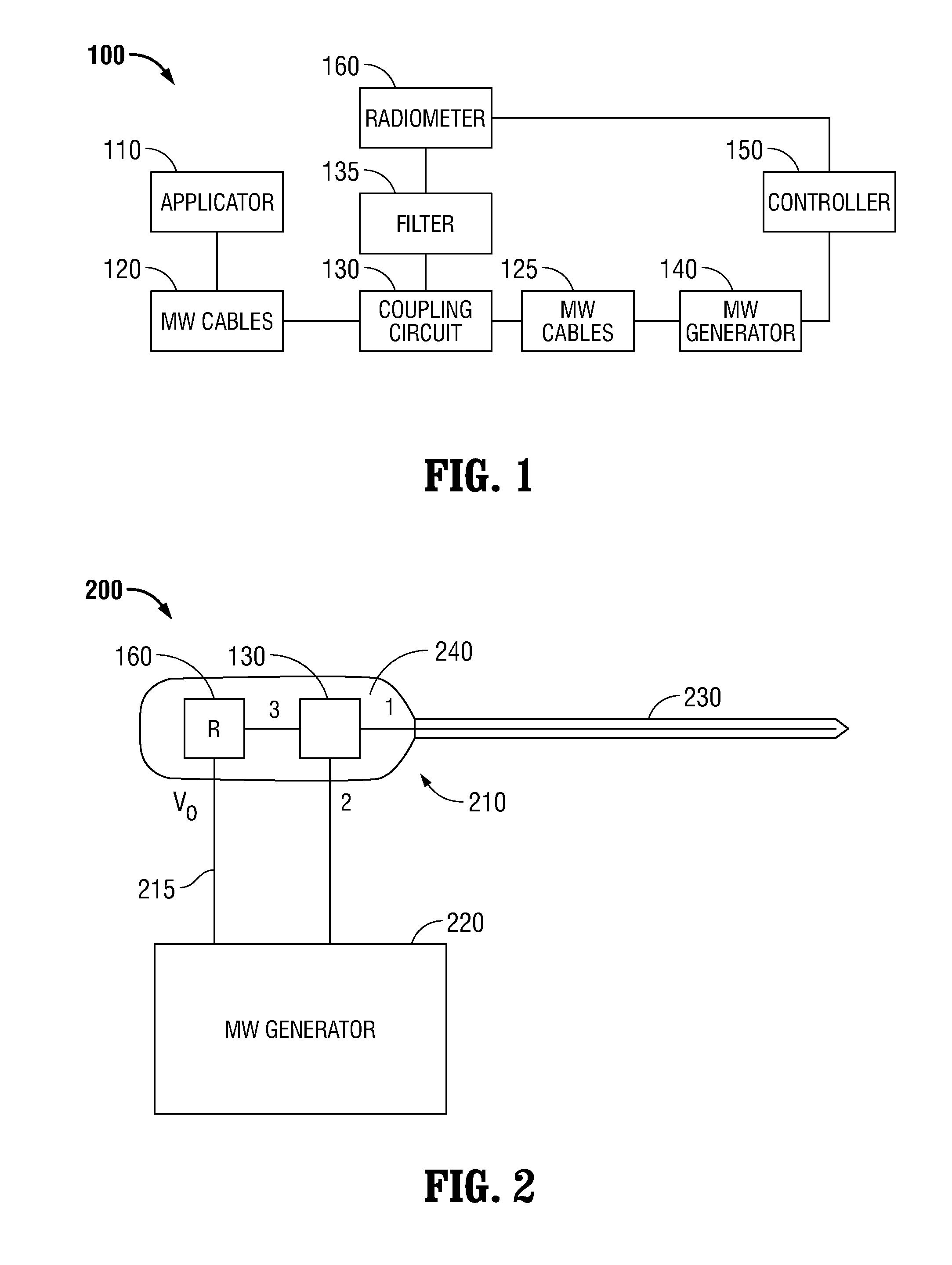 Microwave thermometry for microwave ablation systems