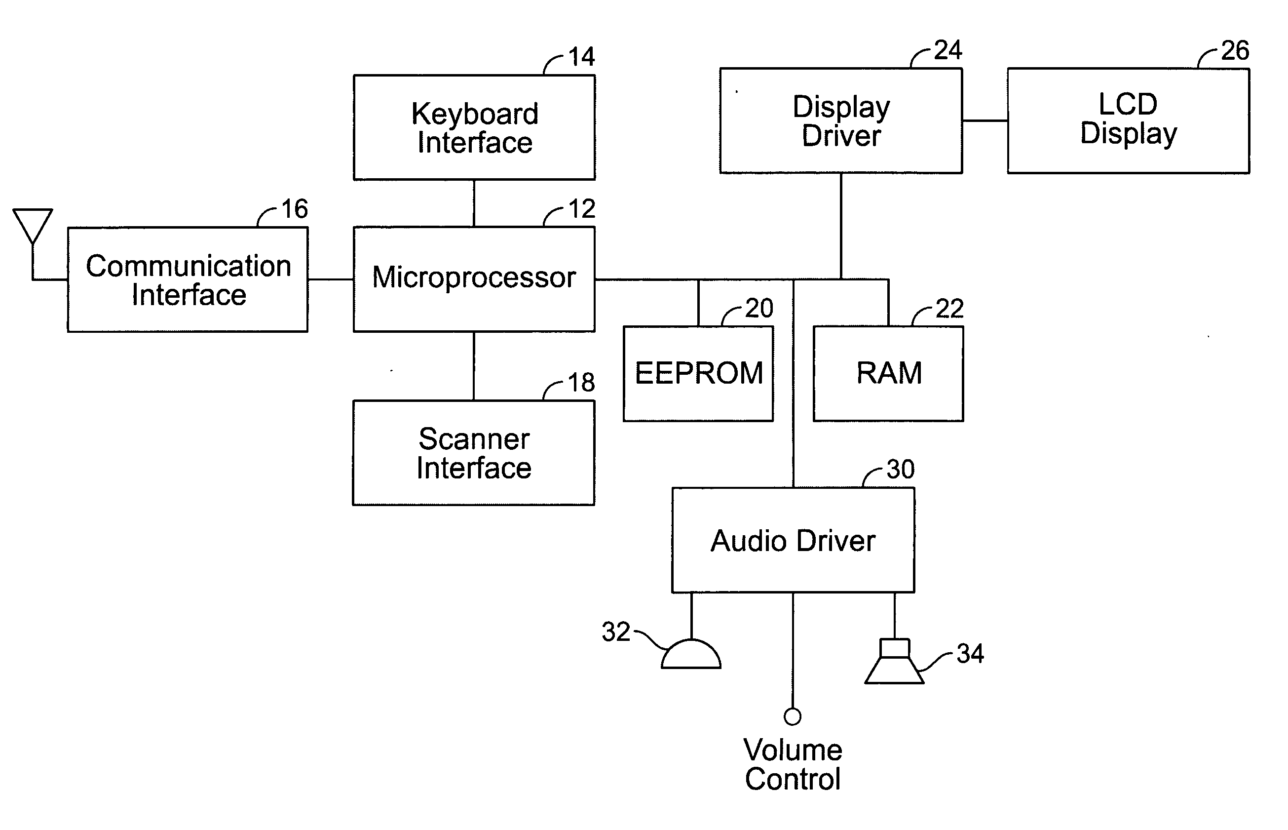 Self-compensating speaker volume control system for data collection terminal