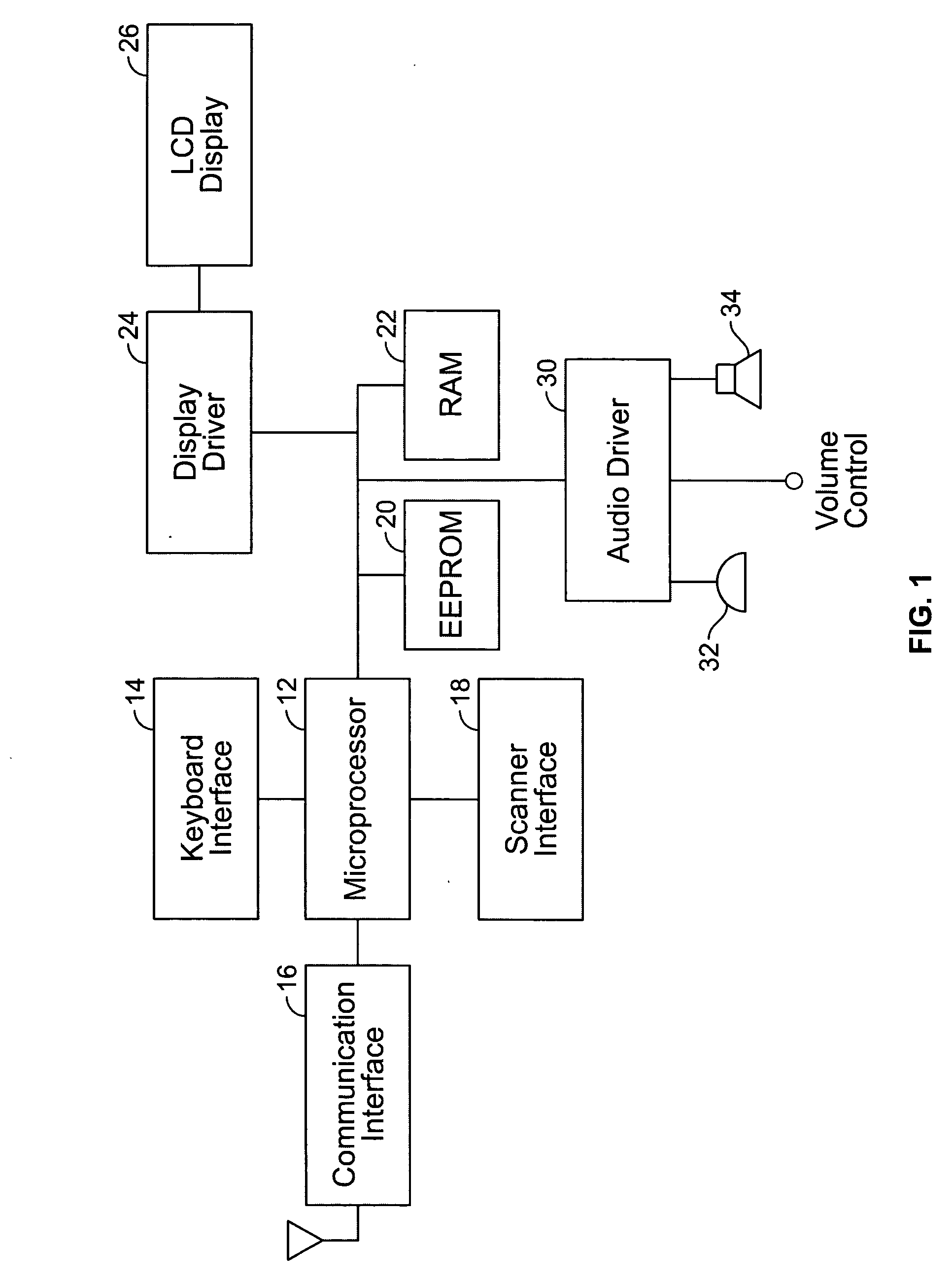 Self-compensating speaker volume control system for data collection terminal