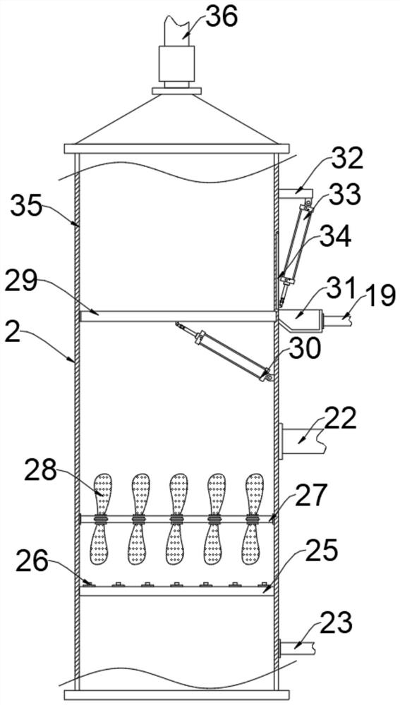 Preparation method and system of cement clinker