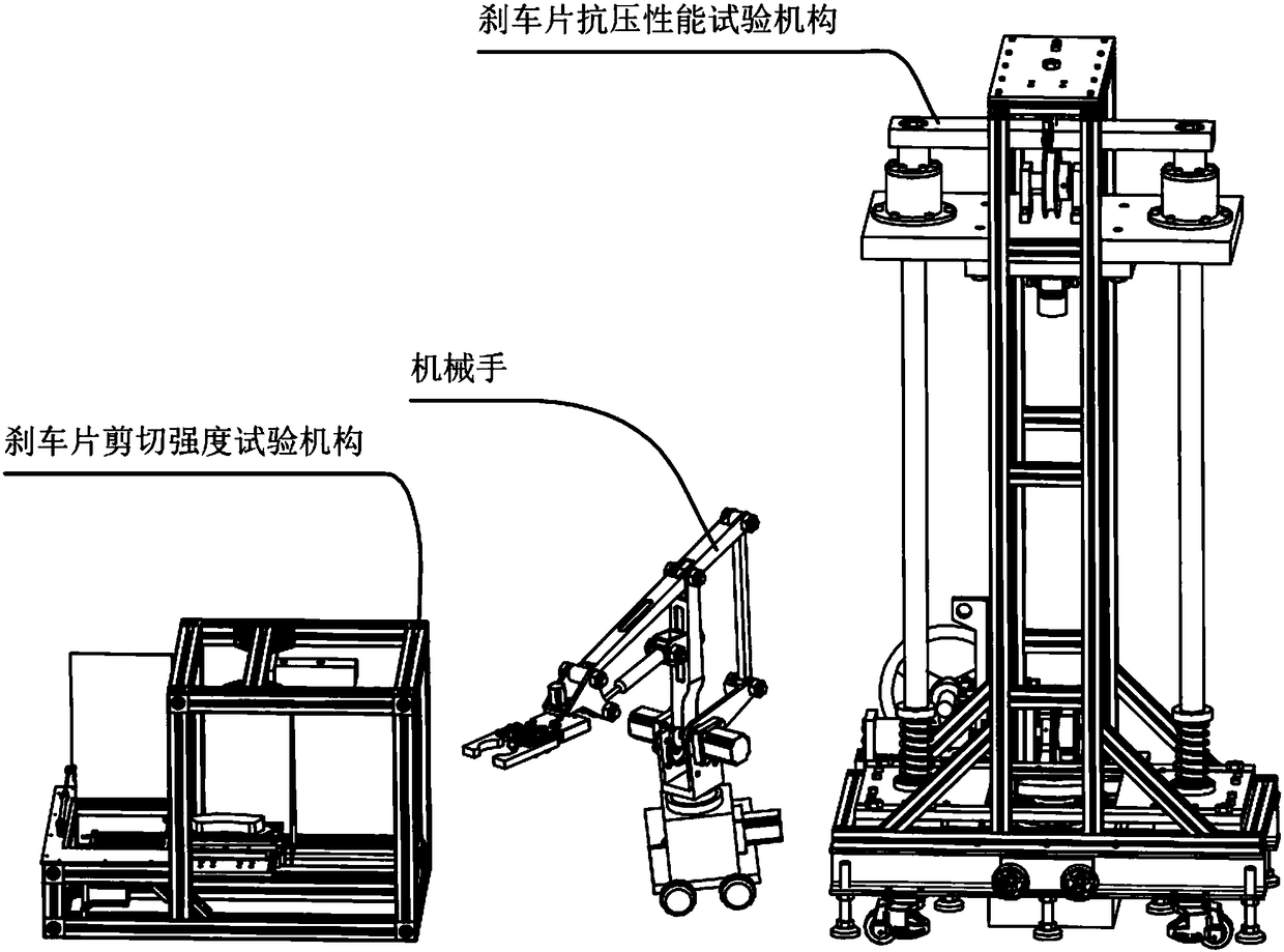 Manufacturing and testing process of an automobile brake pad