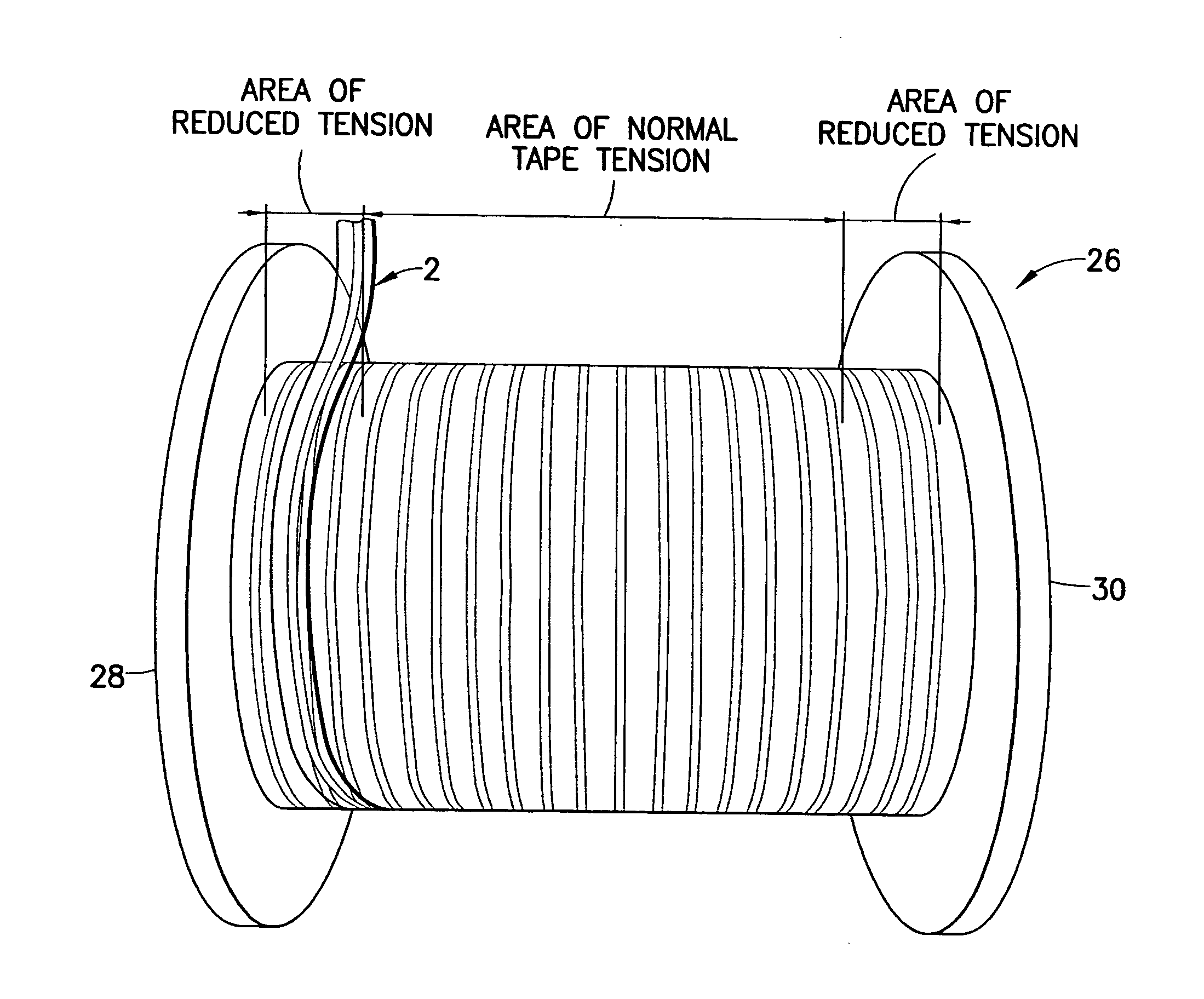 Method for reducing camber in coiled plastic ribbon or tape