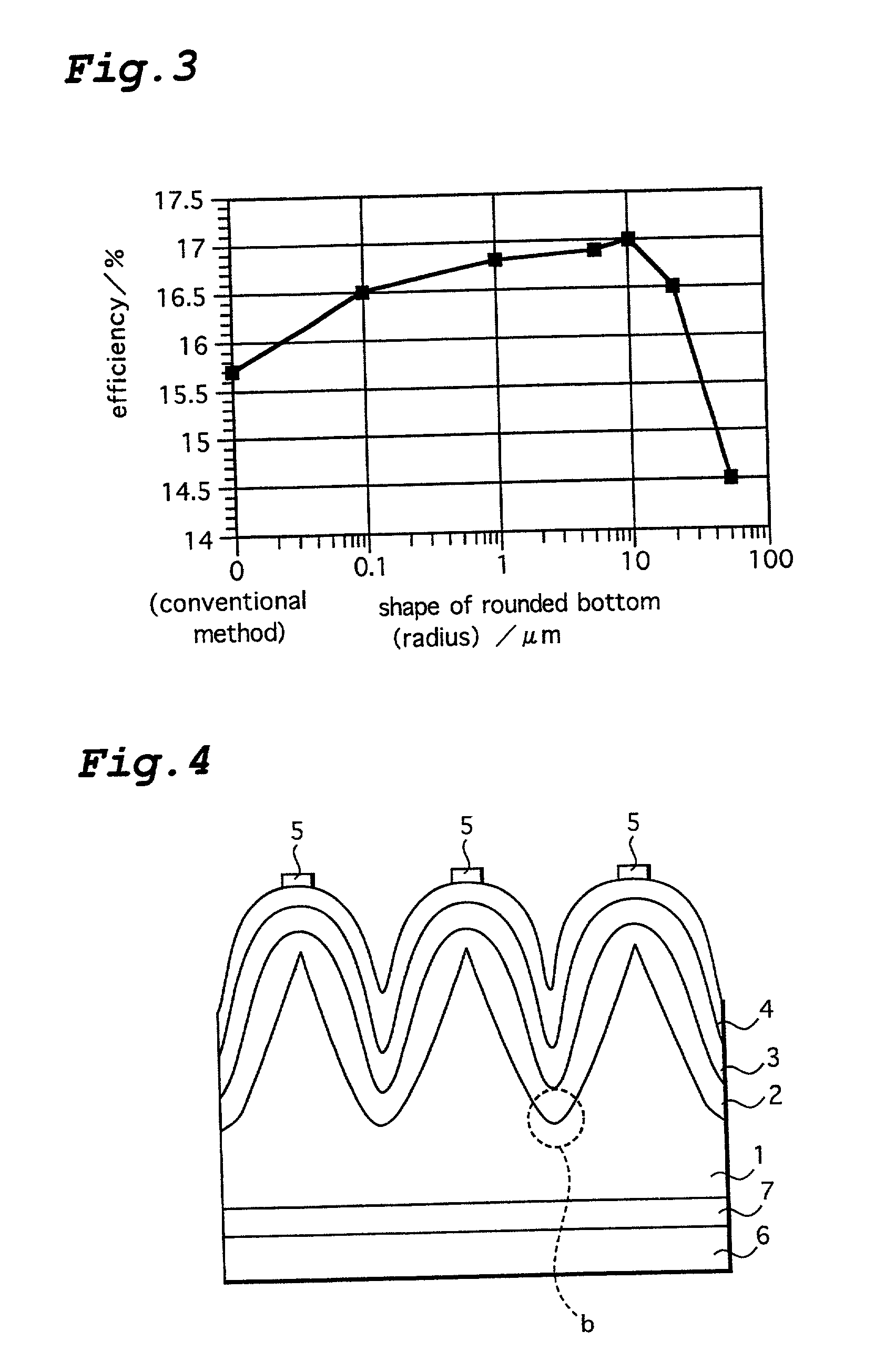 Photovoltaic element and method for manufacture thereof