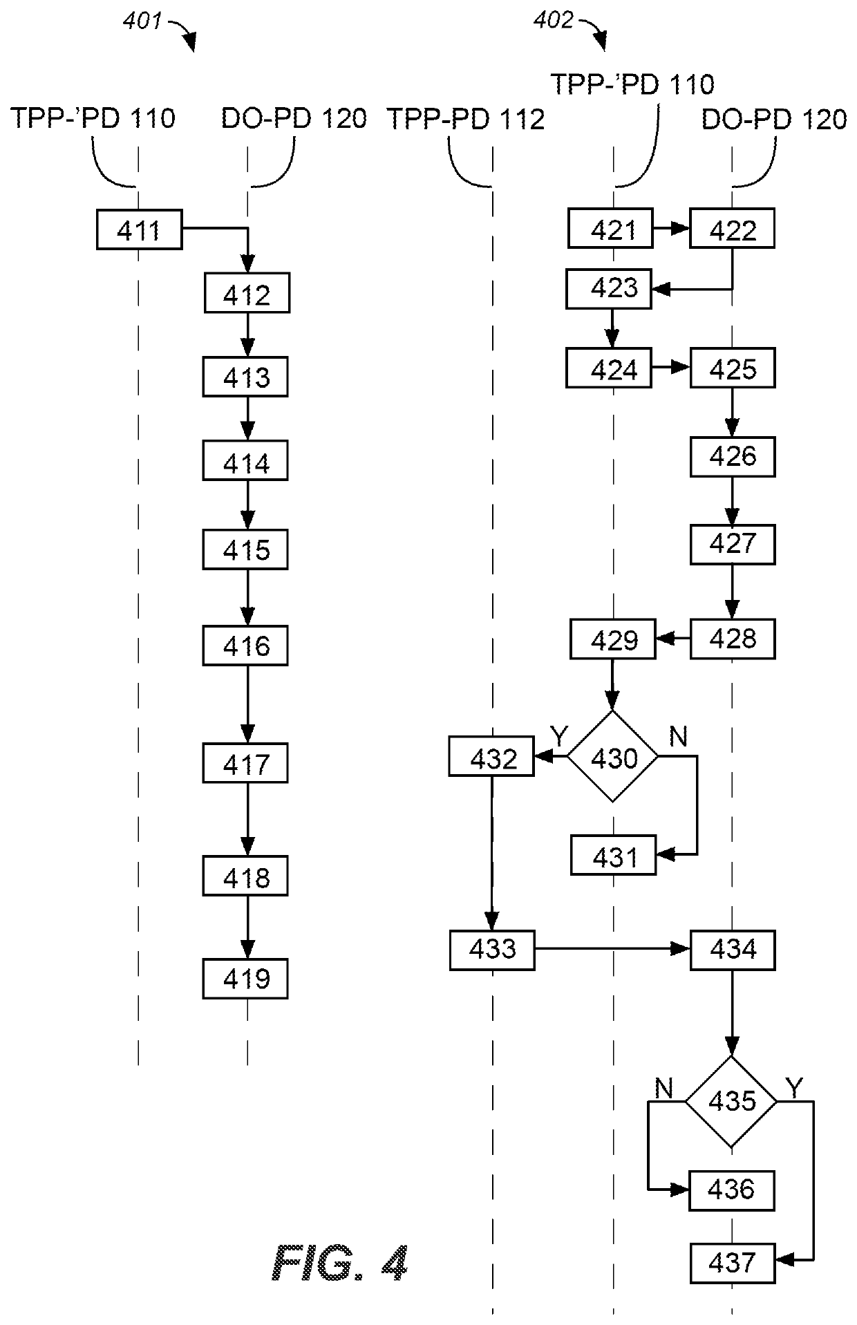 Exclusive self-escrow method and apparatus