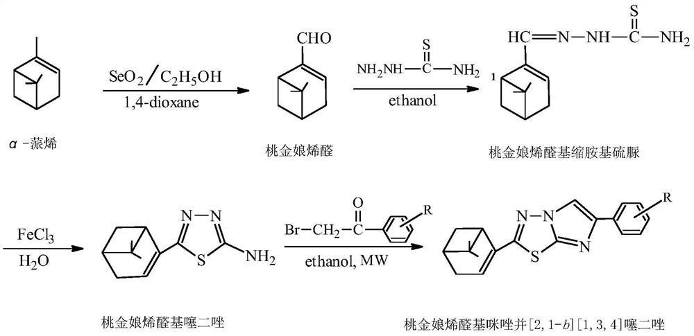 A kind of synthetic method of myrtle alkenyl imidazo[2,1-b][1,3,4]thiadiazole compound