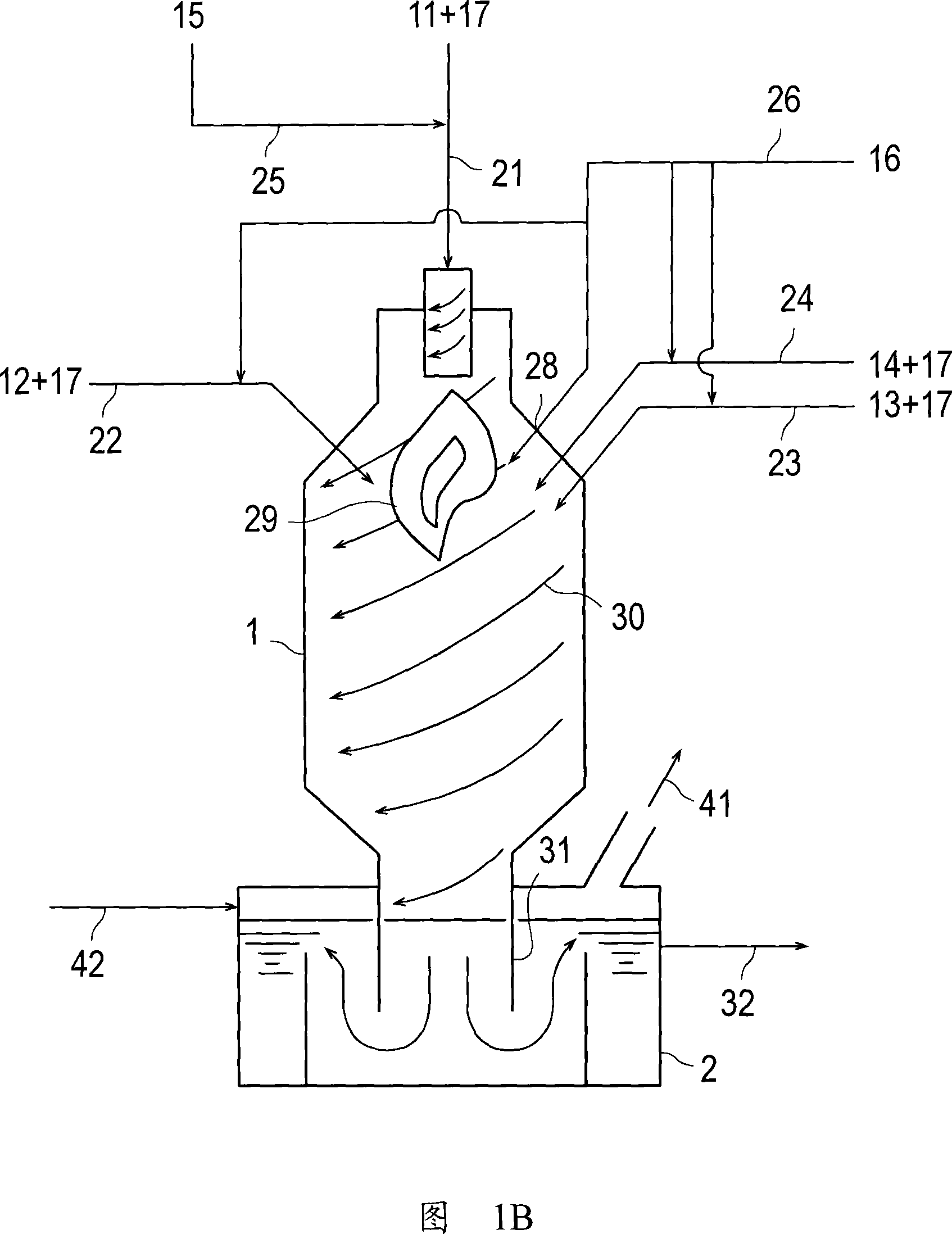 Process for the recovery of iodine