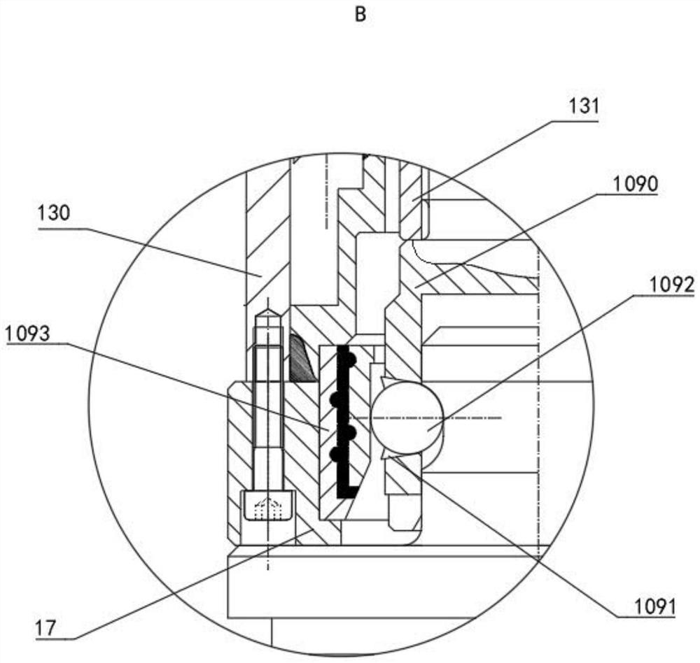 Electroslag furnace