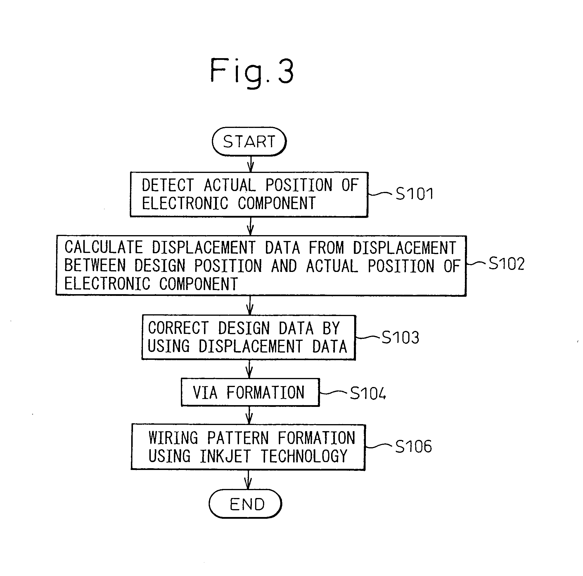 Component-embedded board fabrication method and apparatus for high-precision and easy fabrication of component-embedded board with electronic components embedded in wiring board