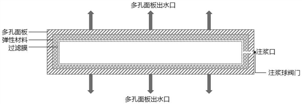 Ceramic grouting forming method and mold thereof