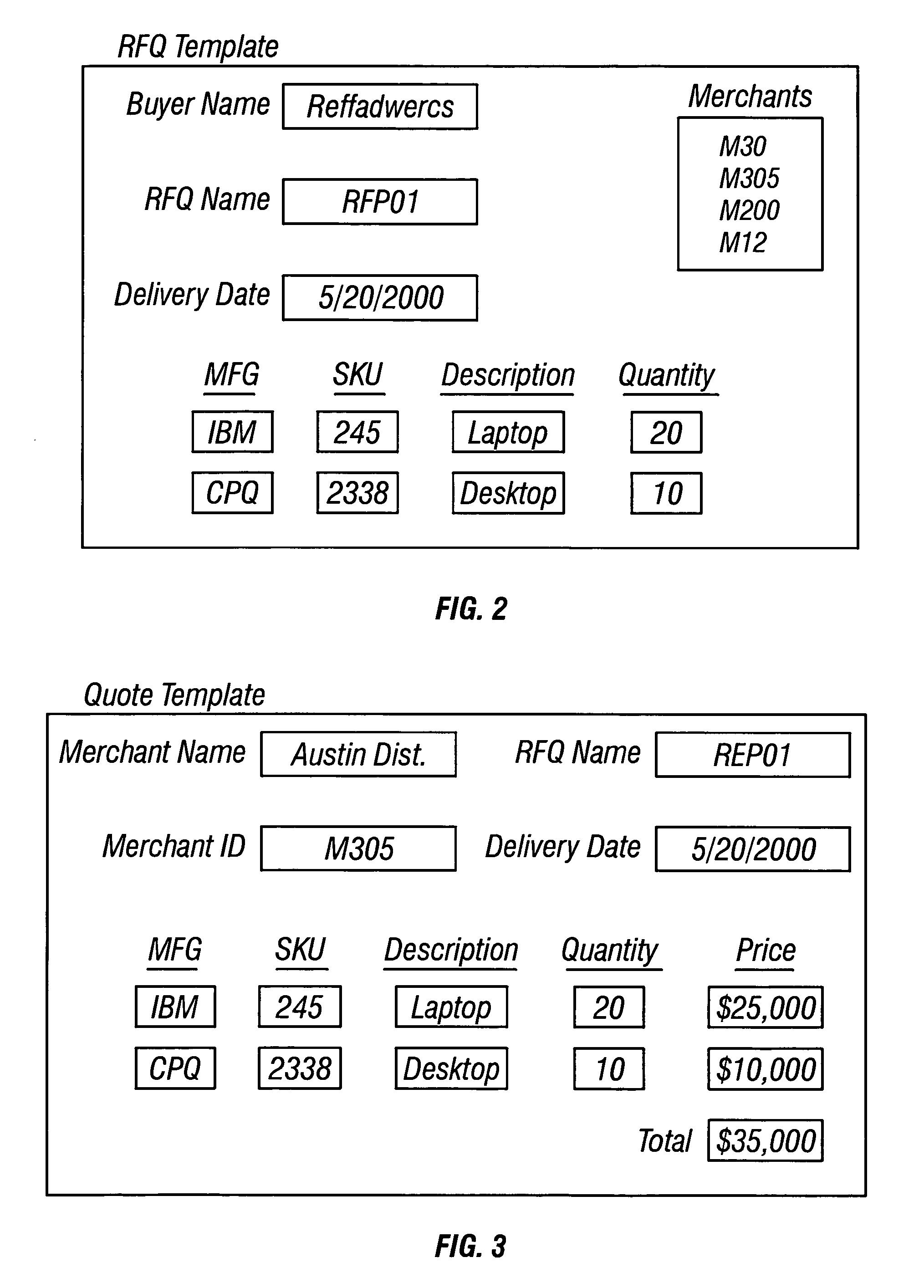 Method and apparatus for filtering and/or sorting responses to electronic requests for quote