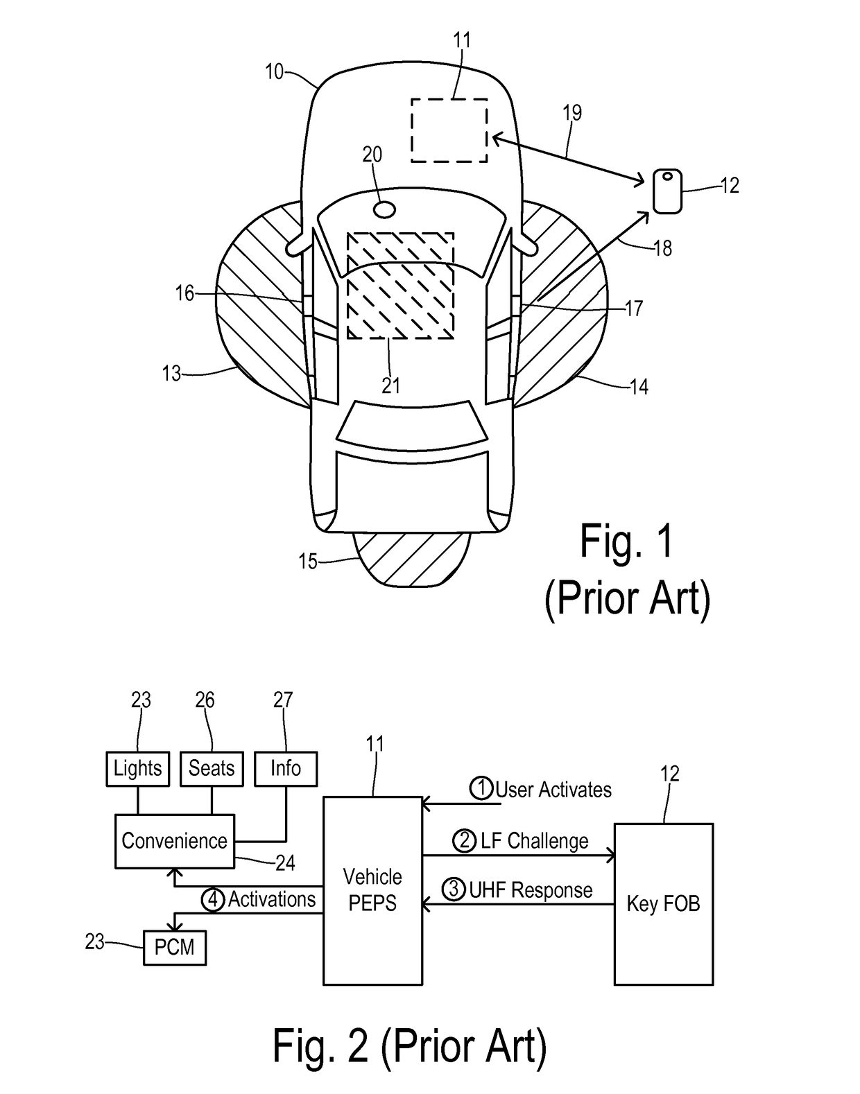 User proximity detection for activating vehicle convenience functions