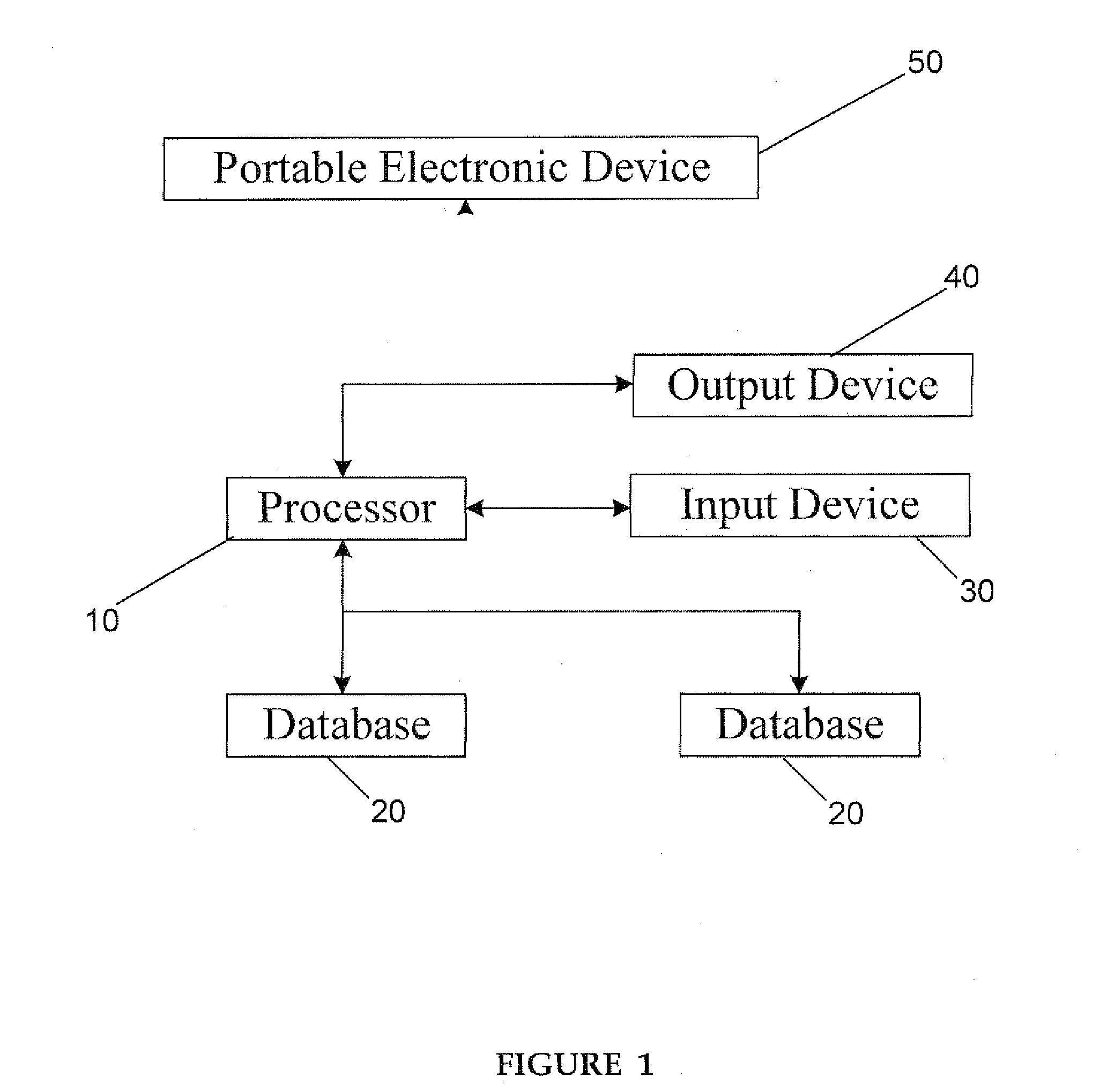 Operation and method for prediction and management of the validity of subject reported data