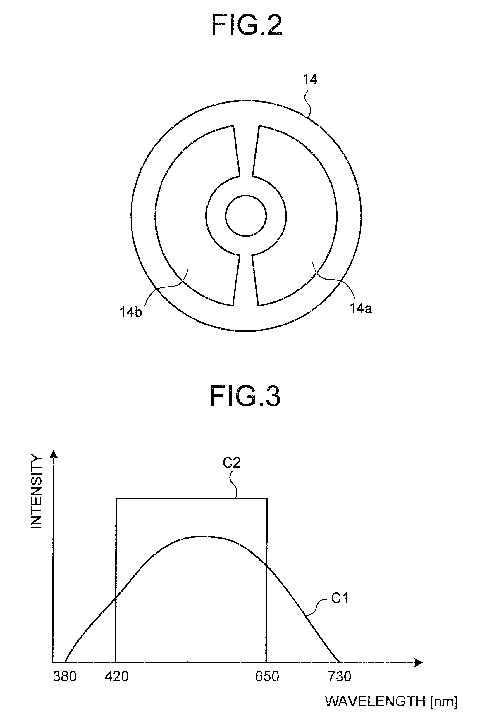 Image processing device, imaging device, computer-readable recording medium, and image processing method