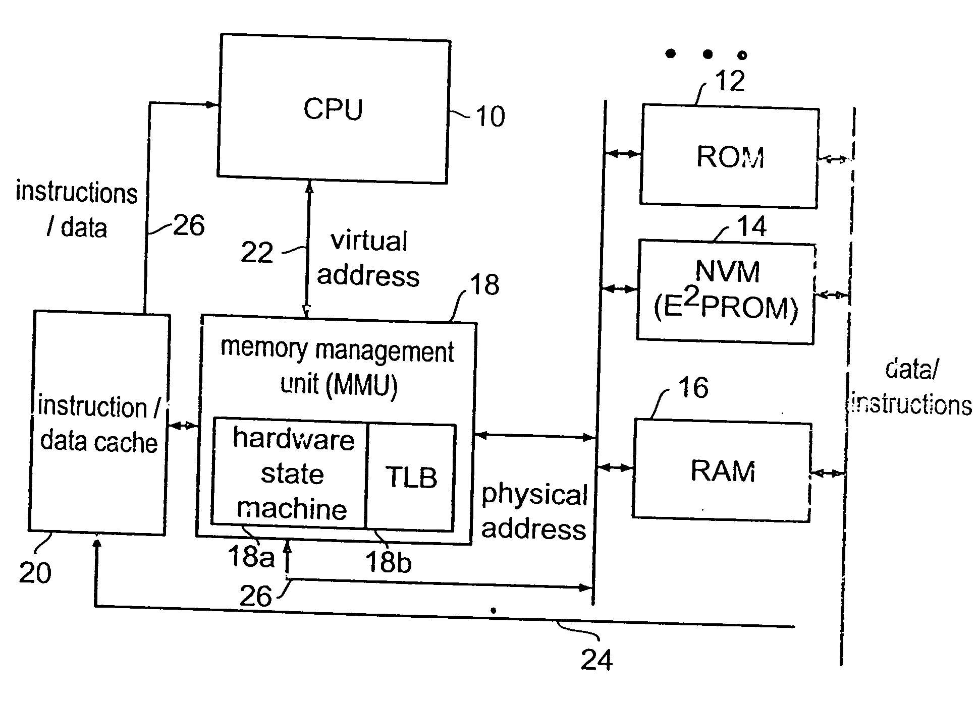 Device and method for determining a physical address from a virtual address, using a hierarchical mapping rule comprising compressed nodes