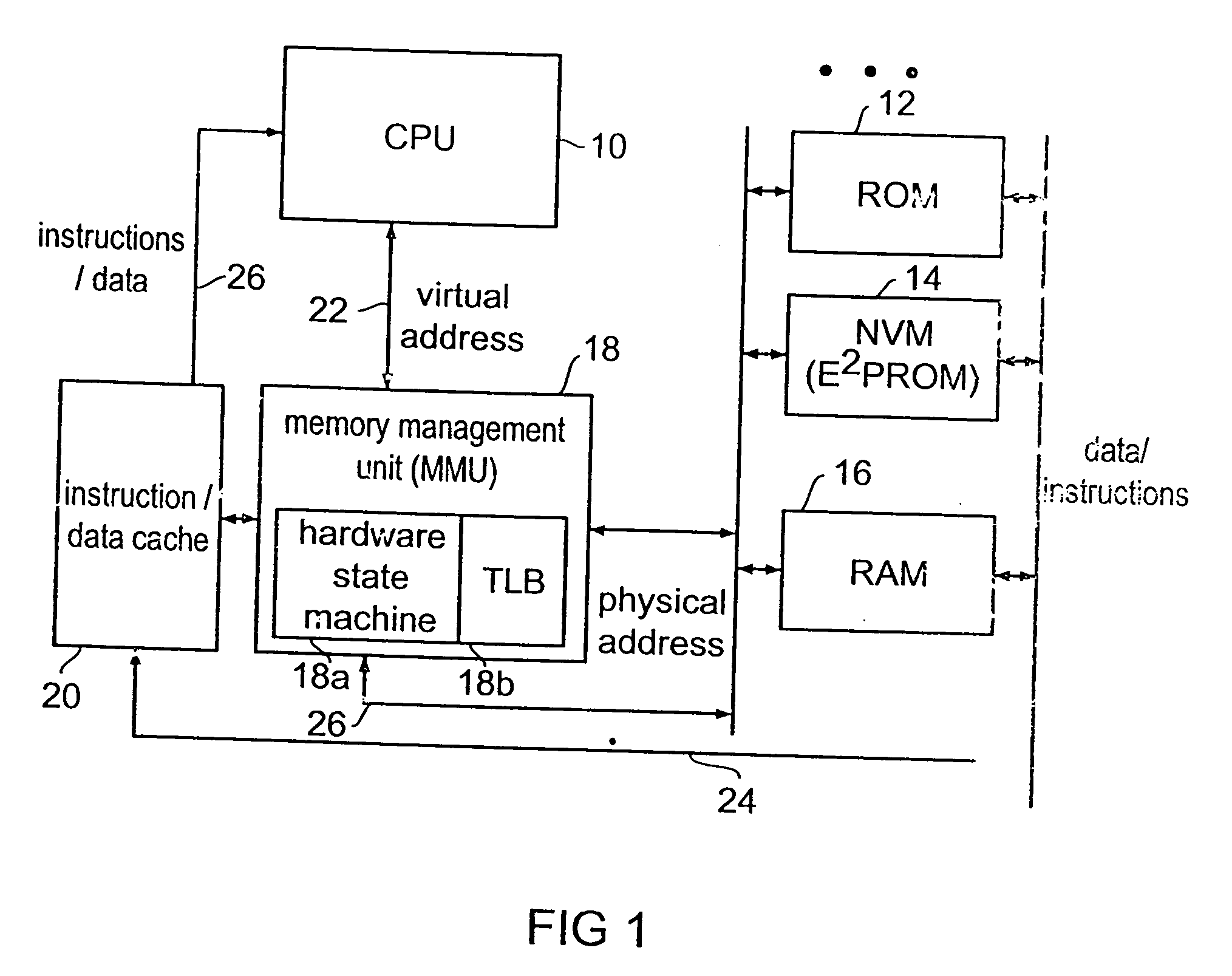 Device and method for determining a physical address from a virtual address, using a hierarchical mapping rule comprising compressed nodes