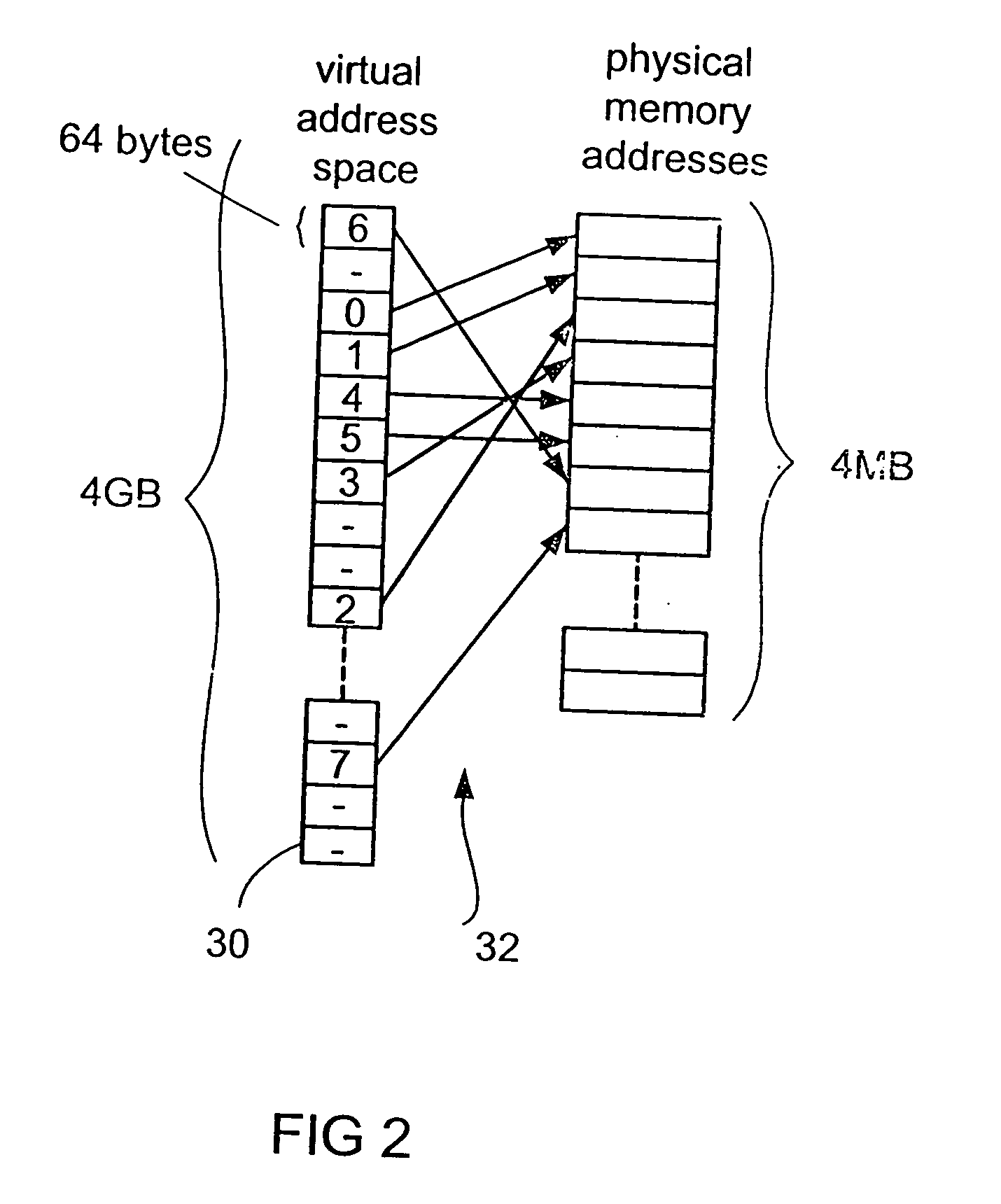 Device and method for determining a physical address from a virtual address, using a hierarchical mapping rule comprising compressed nodes