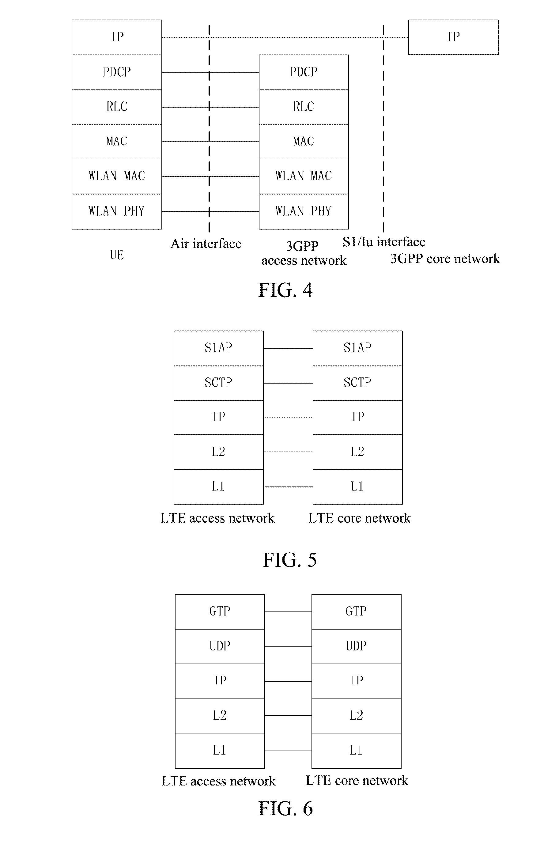 Method, ue and access network device for implementing data transmission of convergence network