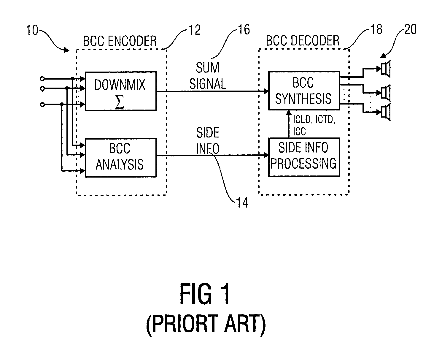 Enhanced method for signal shaping in multi-channel audio reconstruction