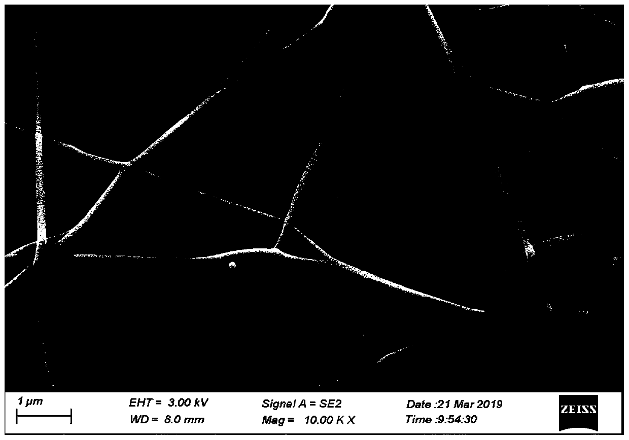 Composite thermal fabric and preparation method thereof